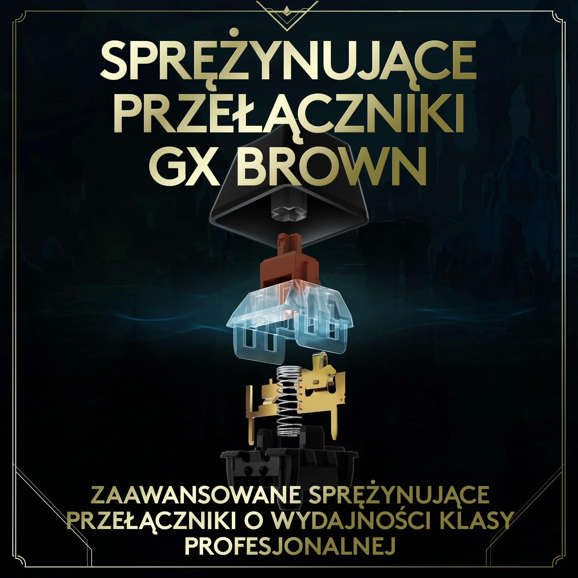Logitech G PRO Klawiatura mechaniczna G PRO LOL-WAVE2 Nordyczna
