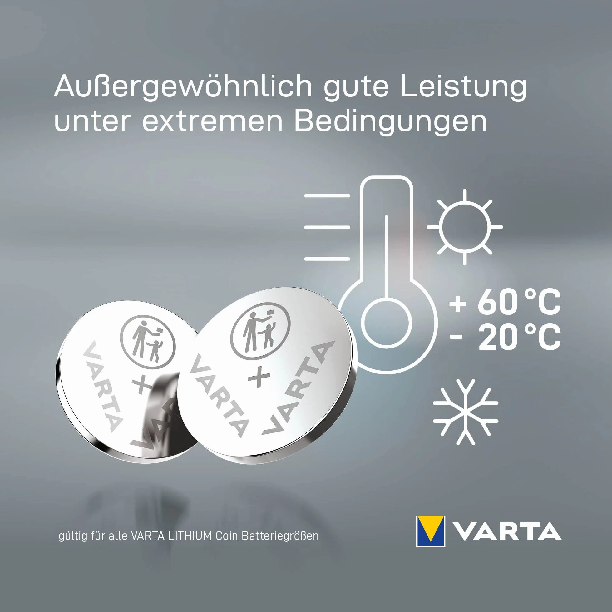 VARTA Baterie Guzikowe CR2032, opakowanie 5 szt., Power on Demand, Lithium Coin, 3V, opakowanie zabezpieczone przed dziećmi, do małych urządzeń elektronicznych - pilotów, wag