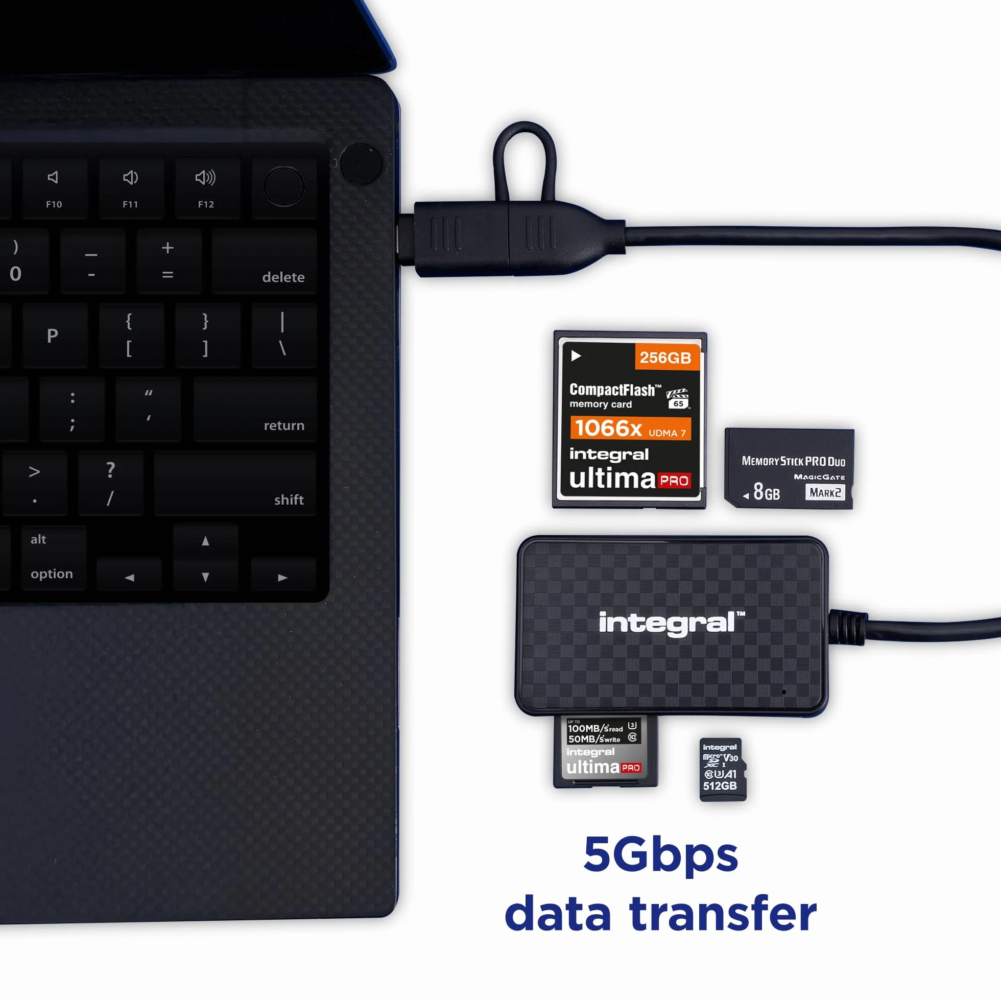 Integral Czytnik Kart Pamięci 4 w 1 USB 3.0 USB C do microSD SD Compact Flash MS Duo Pro