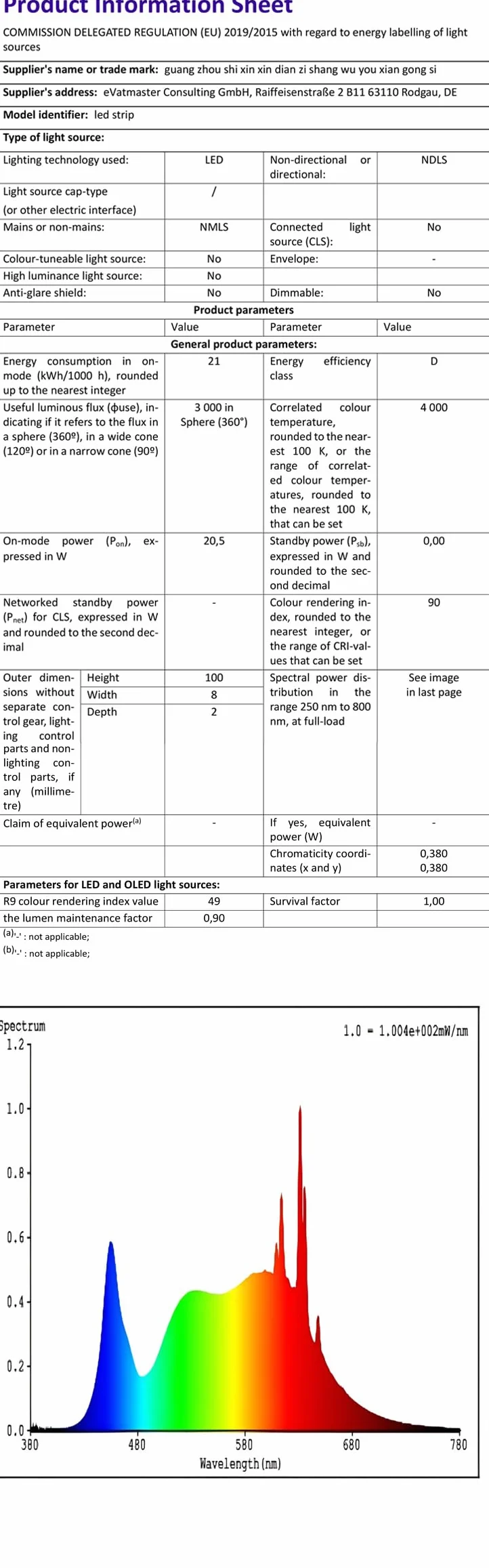 Taśma LED 12 V COB biała 6000 K, 5 m samoprzylepna taśma LED 320 LEDS/M 8 mm szerokość CRI90+ elastyczna taśma LED jasne oświetlenie podszafkowe do telewizora, dekoracja DIY (bez zasilacza)