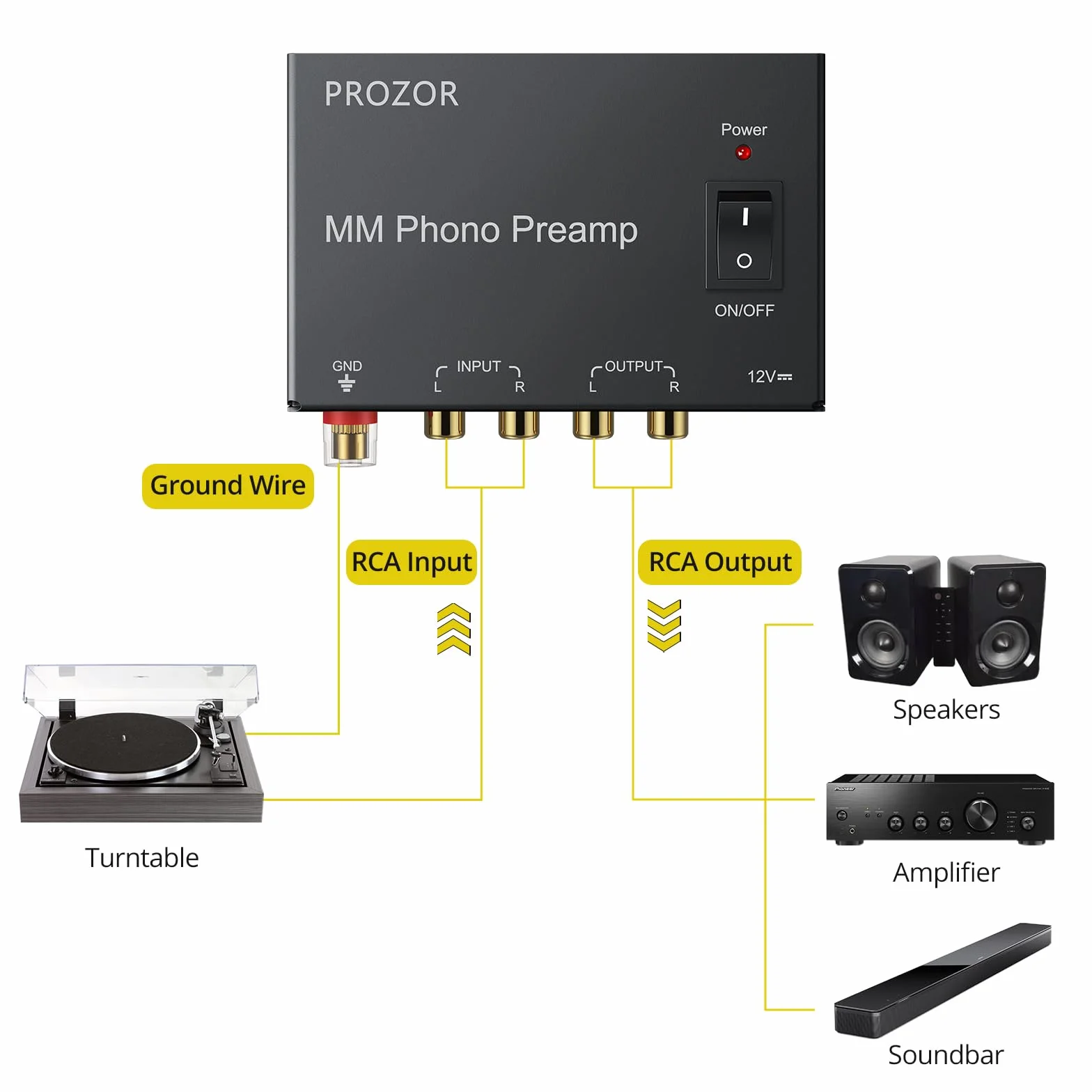 PROZOR Przedwzmacniacz gramofonowy MM DC 12V niskoszumowe wejście wyjście cinch