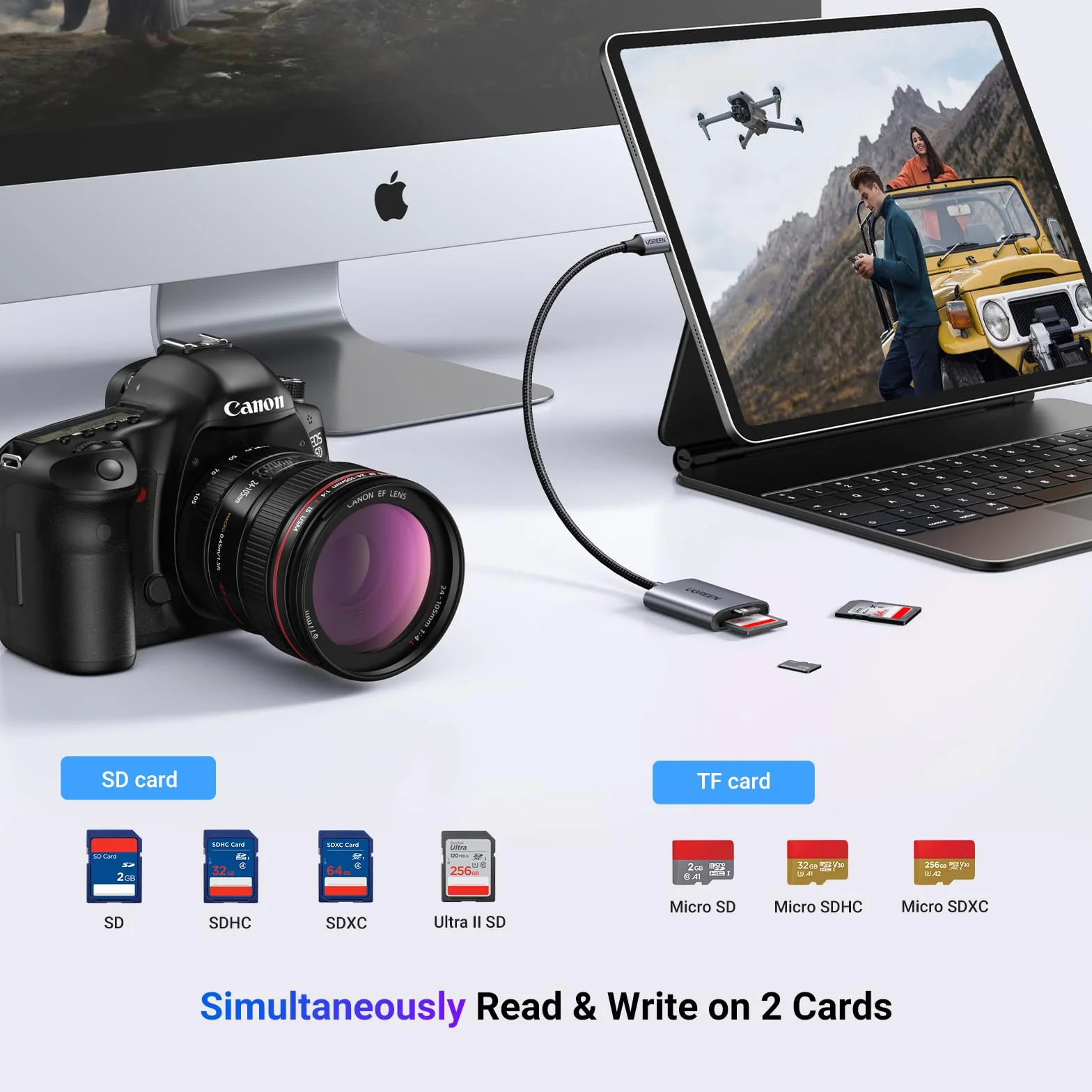 UGREEN Czytnik Kart USB C SD/TF Thunderbolt 3 Zewnętrzny