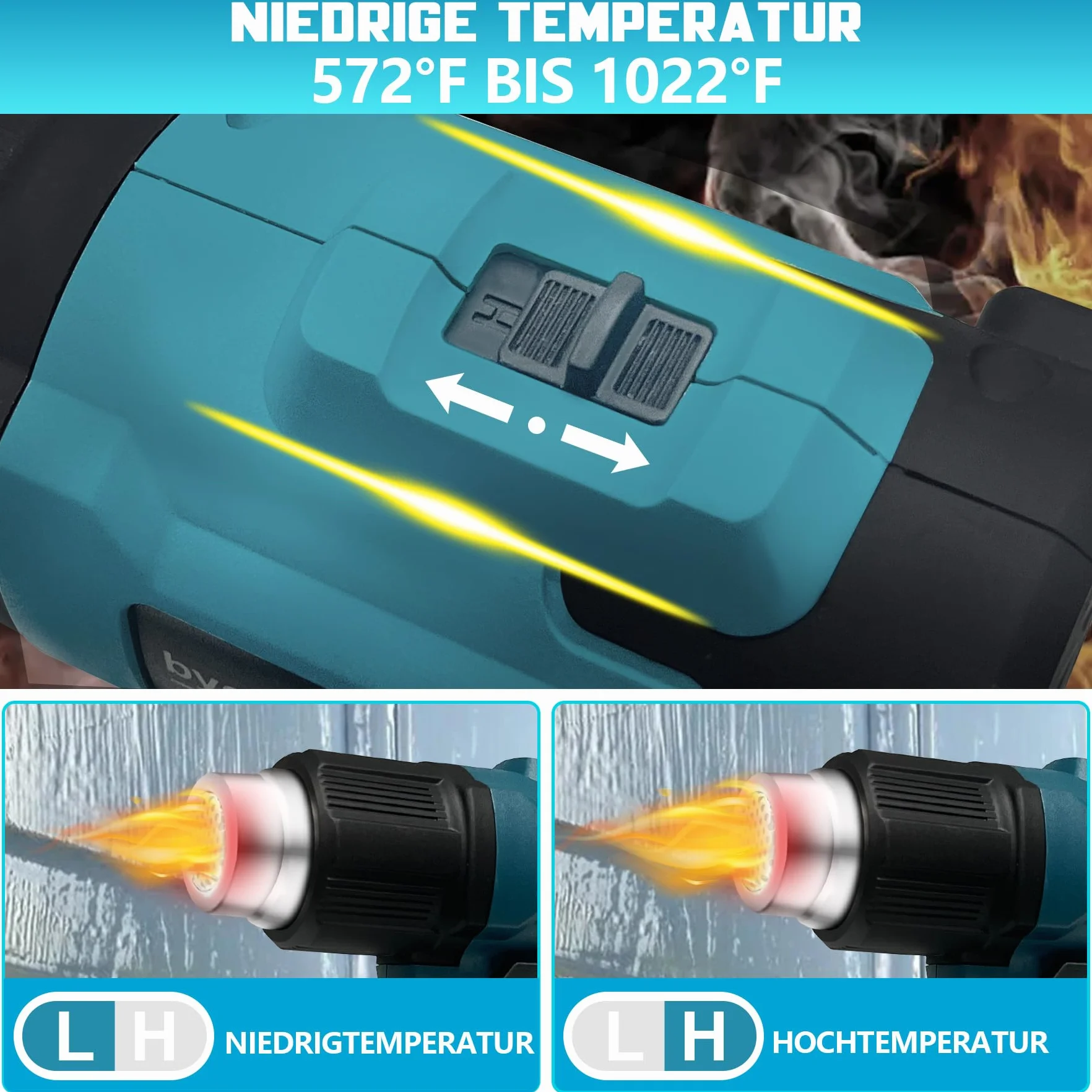 dmuchawa na gorące powietrze Bosch Professional 18 V do lutowania