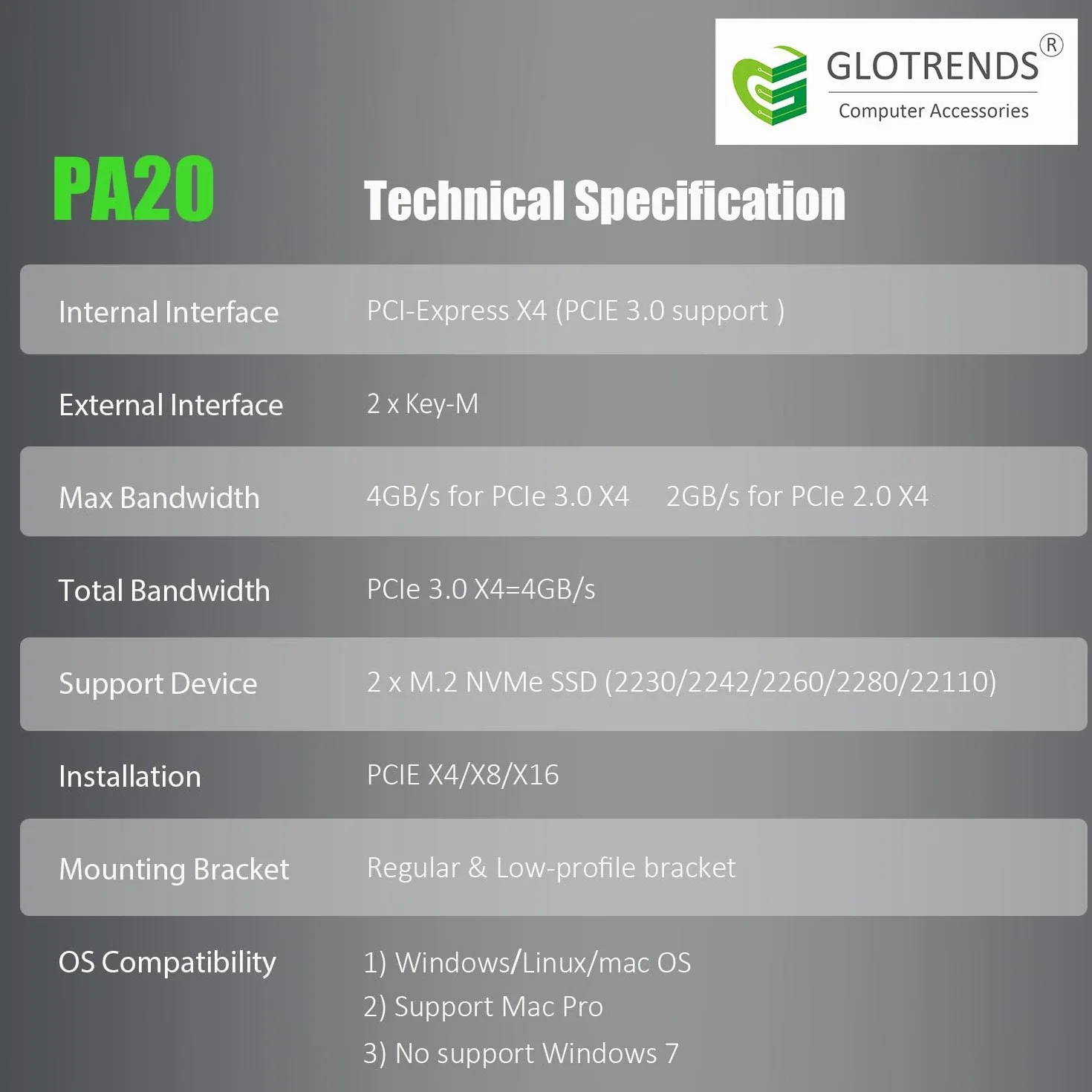 GLOTRENDS PA20 Dual Adapter M.2 NVMe na PCIe 3.0 x4 z funkcją rozgałęzienia PCIe, konfiguracja programowego RAID M.2 NVMe, obsługuje 22110/2280