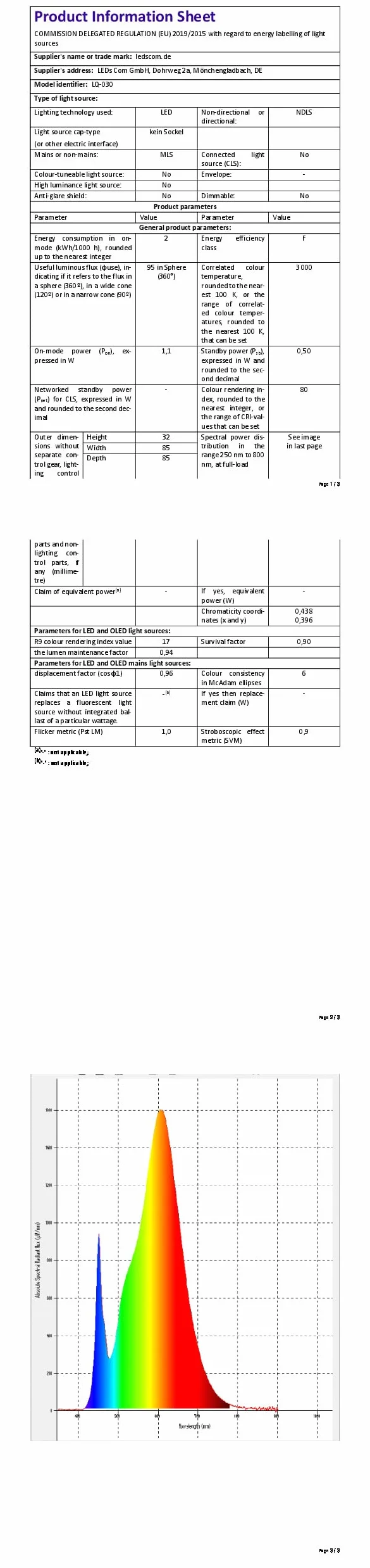 ledscom.de 10 Lampa schodowa LED/wpuszczana lampa ścienna FEX do użytku wewnątrz i na zewnątrz, okrągła, Ø 85 mm, ciepła biel
