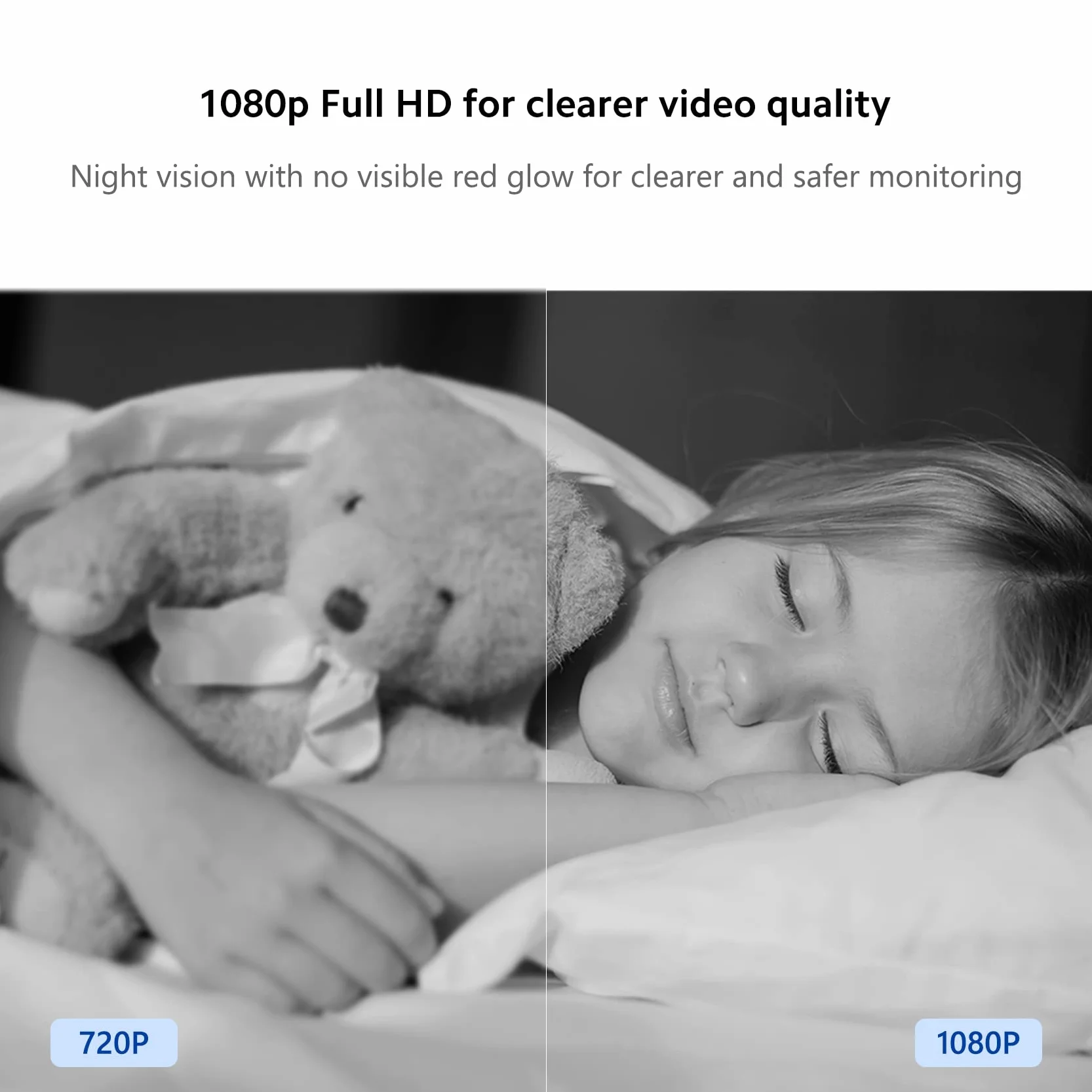XIAOMI Mi Smart C200 Kamera Wewnętrzna 360° 1080p Wi-Fi, Inteligentne Wykrywanie AI, Dwukierunkowy Dźwięk, Biały