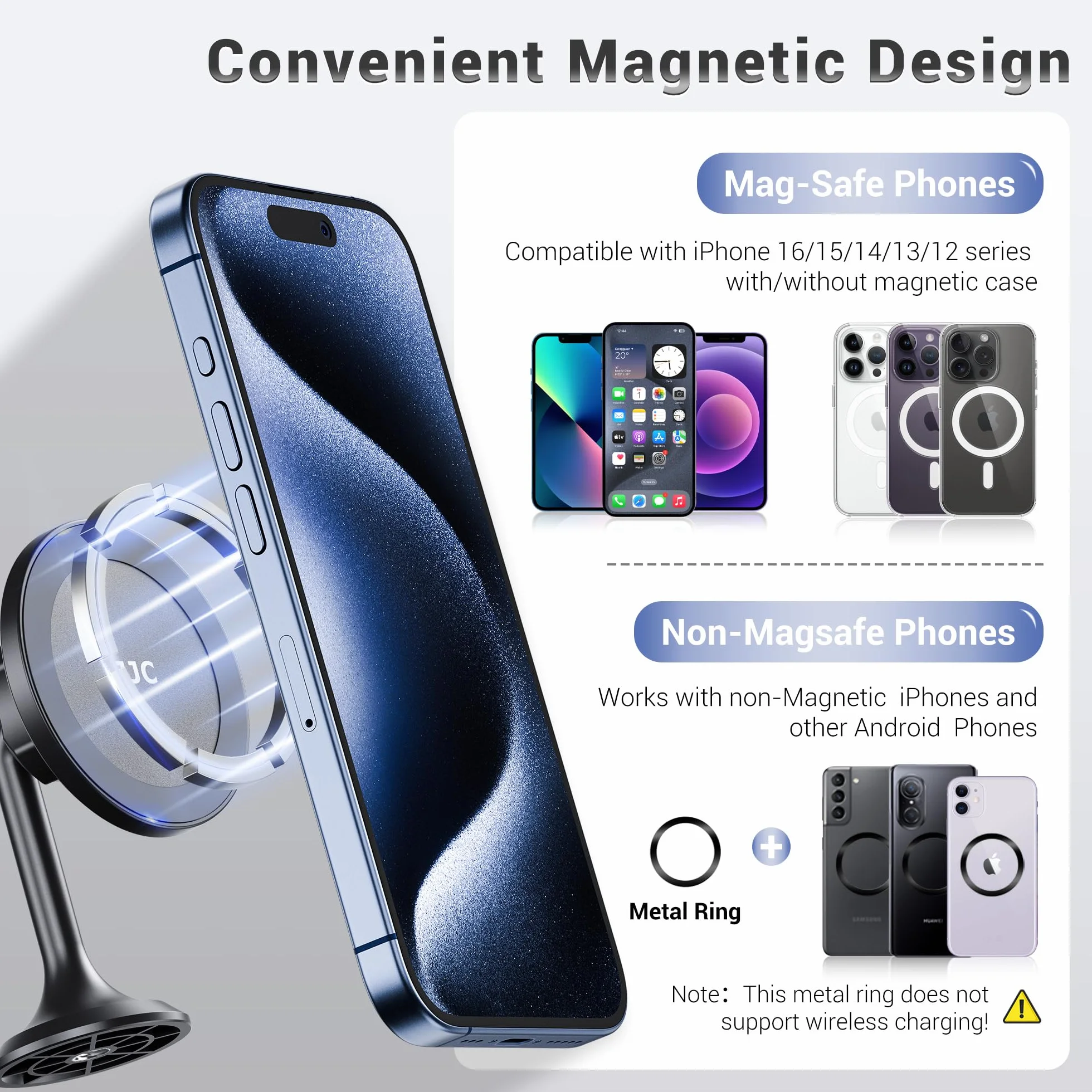 JJC Magnetyczny adapter statywowy do telefonu z szybkim zwalnianiem 1/10.2 cm, 60°, Arca