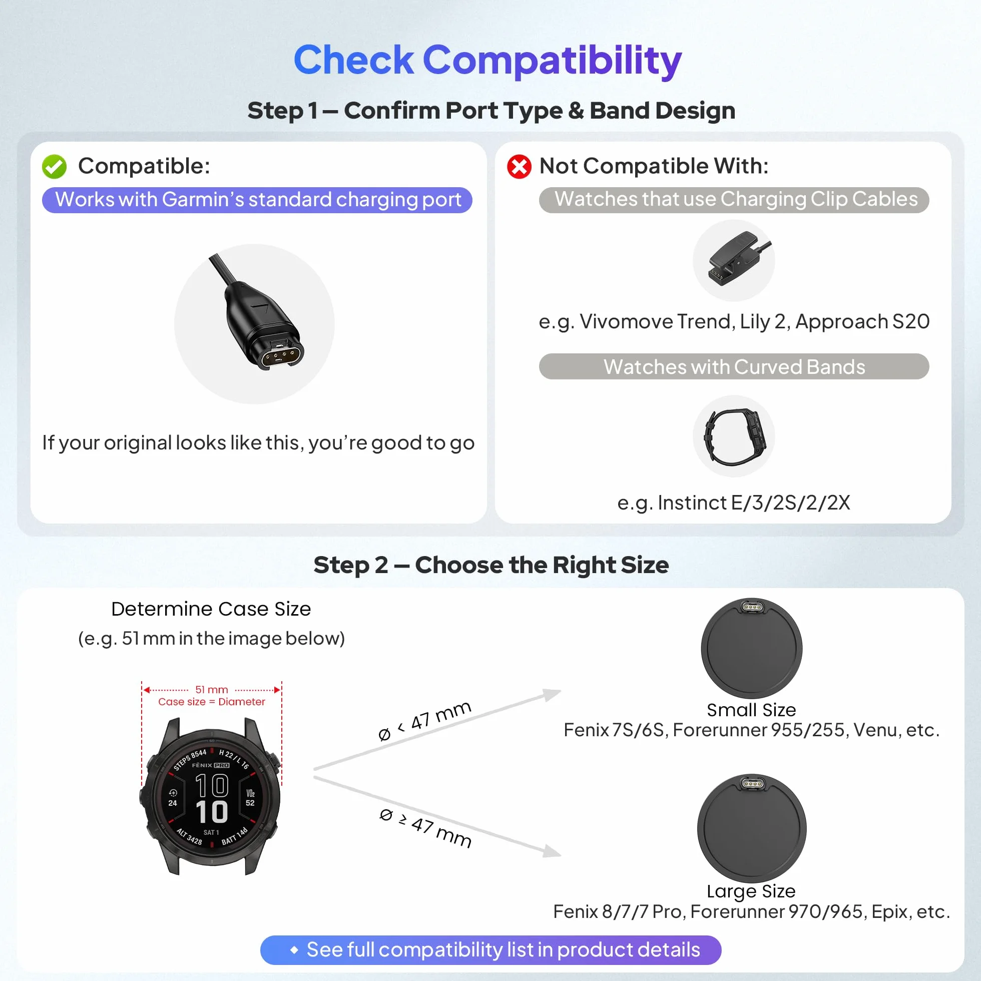 Elebase Adapter Ładowarki USB C do Zegarka Garmin,Kabel Ładowania Zamiennik Typu C Stacja Dokująca do Garmin Fenix 8 7S 6S,Forerunner 570 955 265 165,Venu 4 3 3S 2,Approach,Vivoactive(koperty < 47mm)