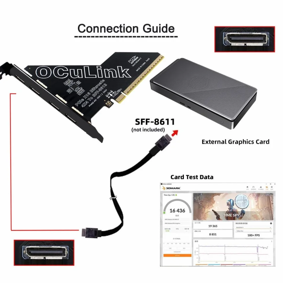 CY Adapter PCI-Express 4.0 PCIE 16x do czterech Oculink SFF-8612 SFF-8611 zewnętrzny adapter VROC Raid0 do karty graficznej U.2 SSD eGPU