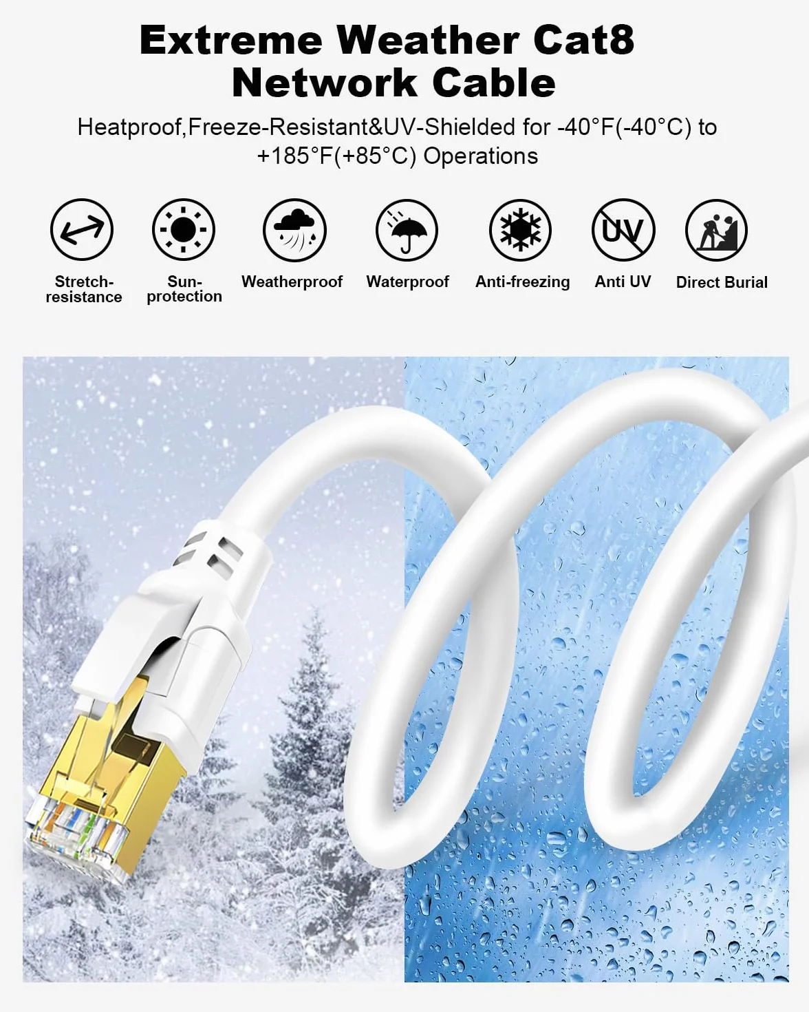 Kabel Ethernet Cat 8 0.5m 3szt 40Gbps 2000MHz S/FTP Pozłacane RJ45 Biały