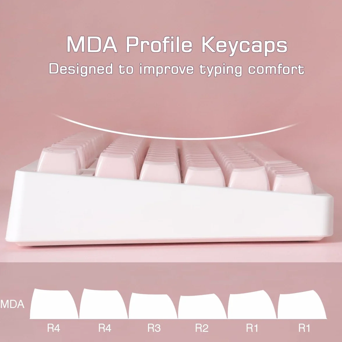 Sunzit Crystal Jelly Pink Keycaps, profil MDA, przezroczyste jadeitowe klawisze, 130 klawiszy błyszczą przez niestandardowe klawisze, zestaw nasadek na klawisze 60%, 65%, 75%, 100% Cherry MX