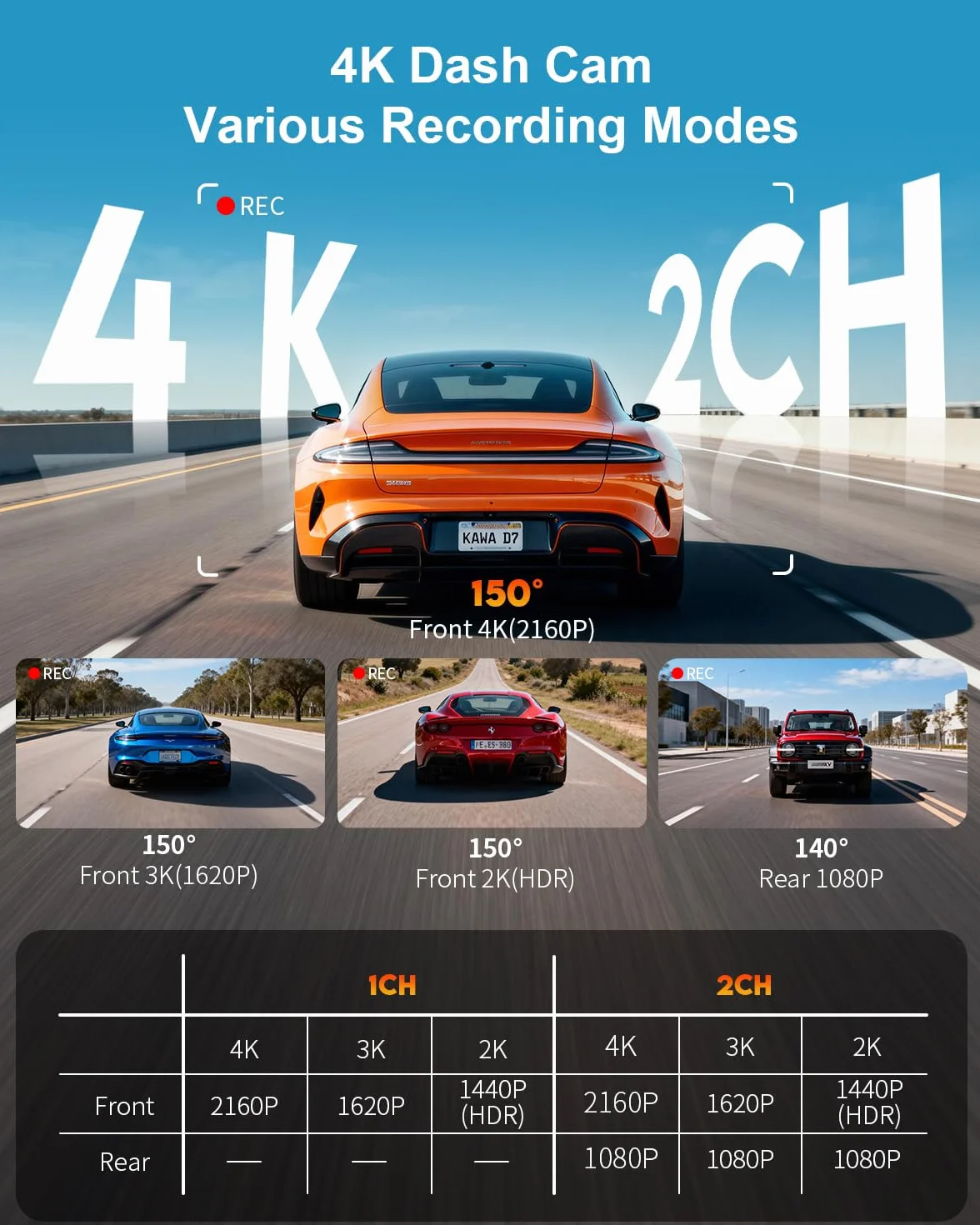 4K Dashcam przednia i tylna kamera, sterowanie głosem, 64GB karta, Wi-Fi 6, GPS, ekran IPS 5 cm, NightEagle, tryb parkowania 24h