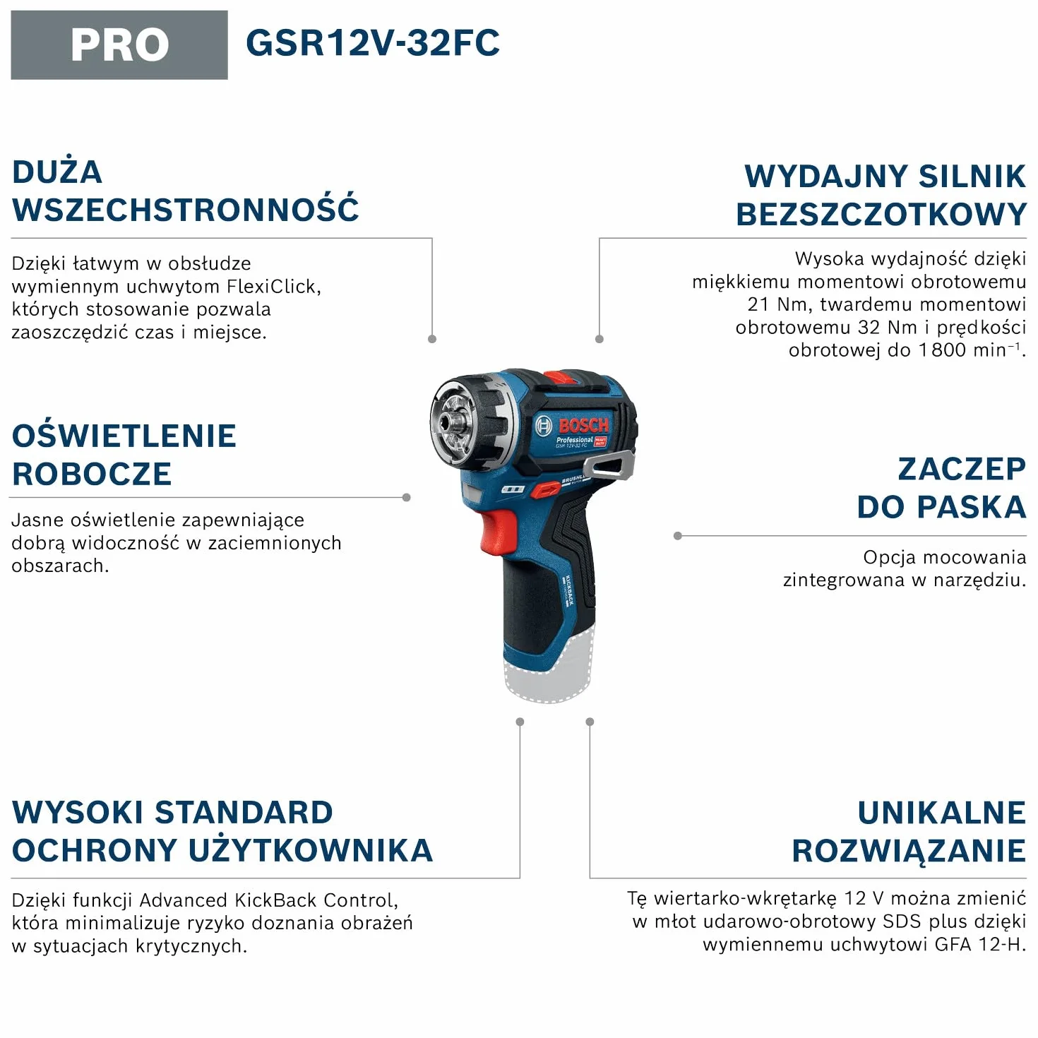 Bosch PRO 18V System Wiertarko-wkrętarka akumulatorowa GSR12V-32FC