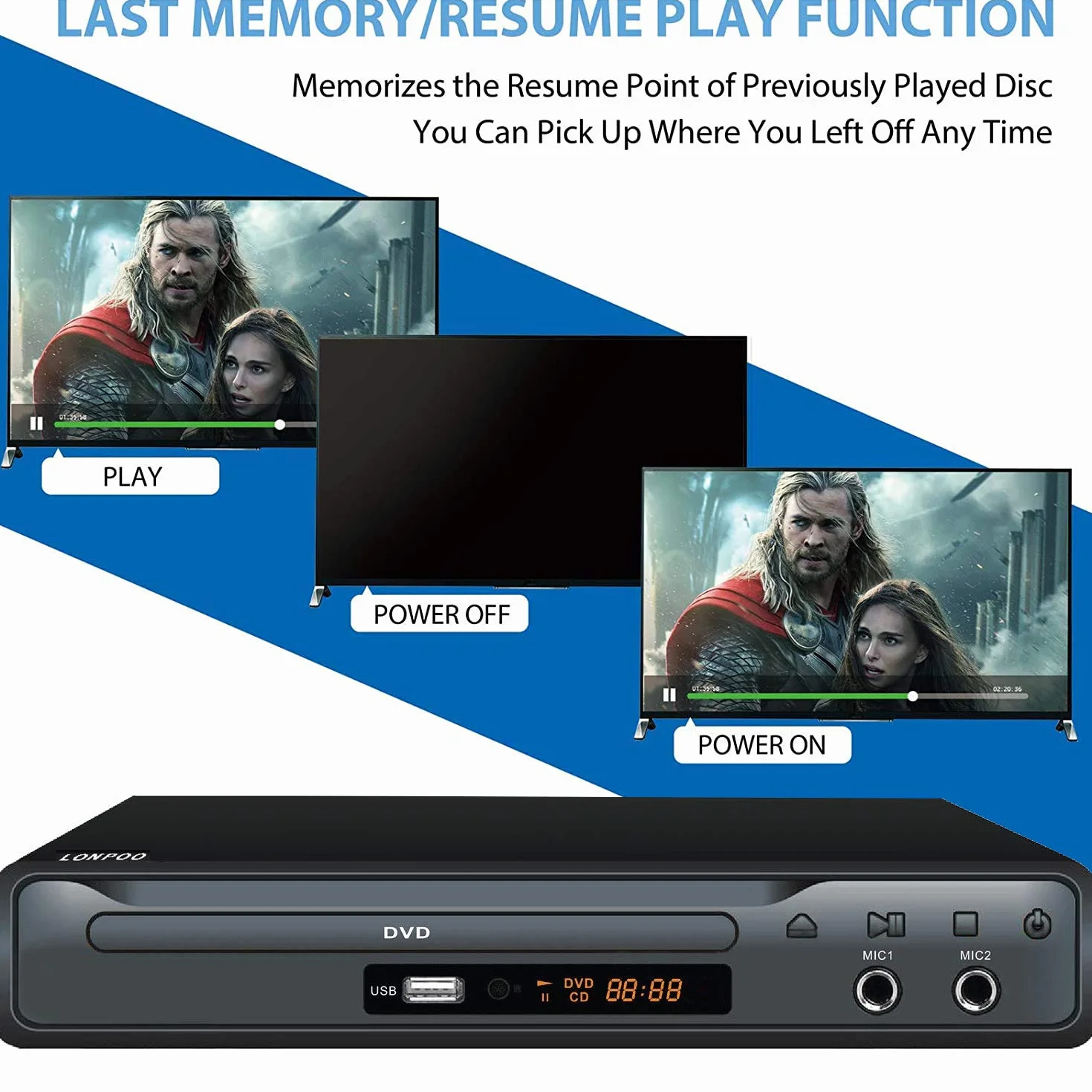 Odtwarzacz DVD LP-077 z HDMI AV Scart USB, metalowa obudowa