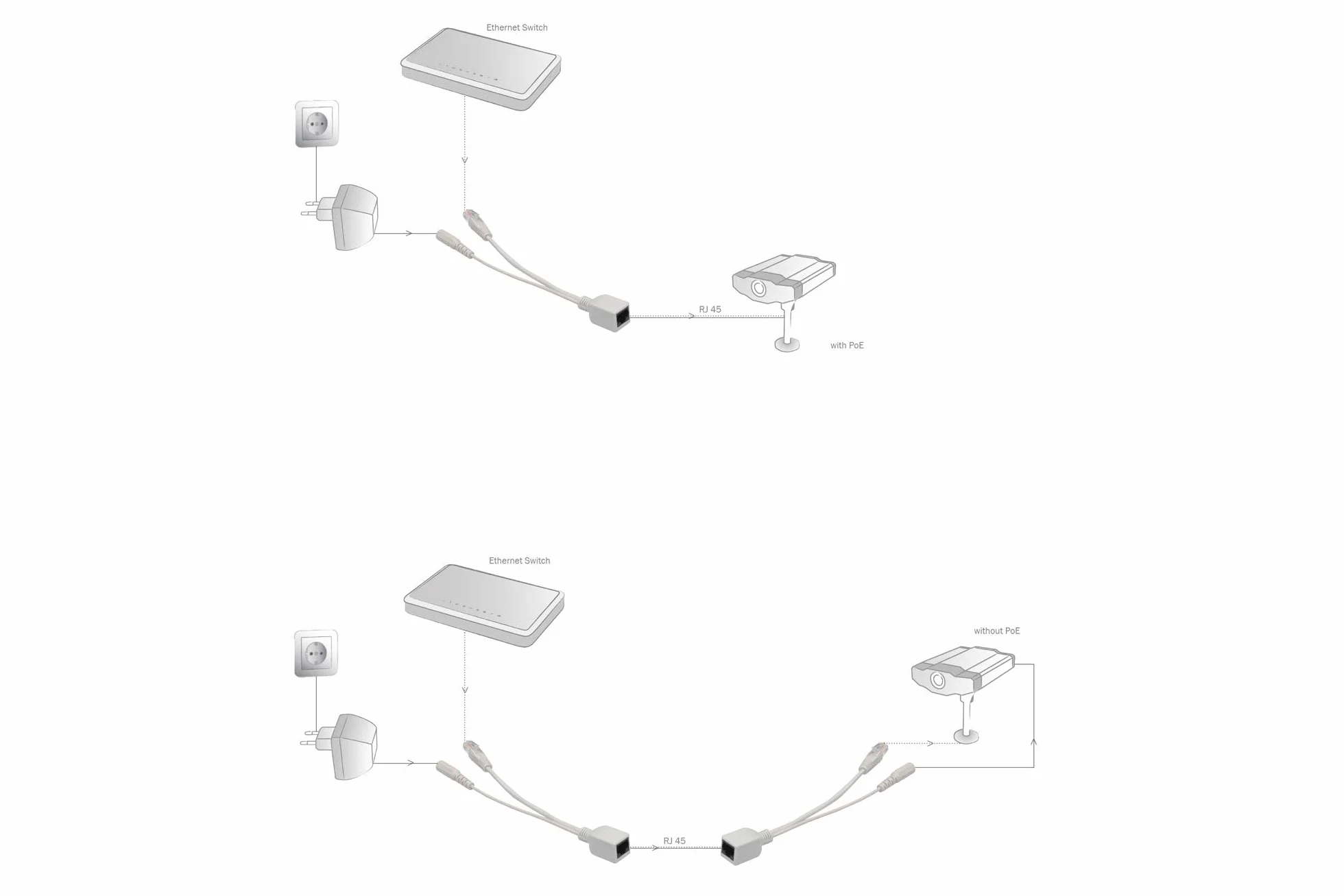 DIGITUS Pasywny kabel adaptera PoE - Fast Ethernet - Wtryskiwacz i rozdzielacz - złącze męskie i żeńskie DC 5,5 mm