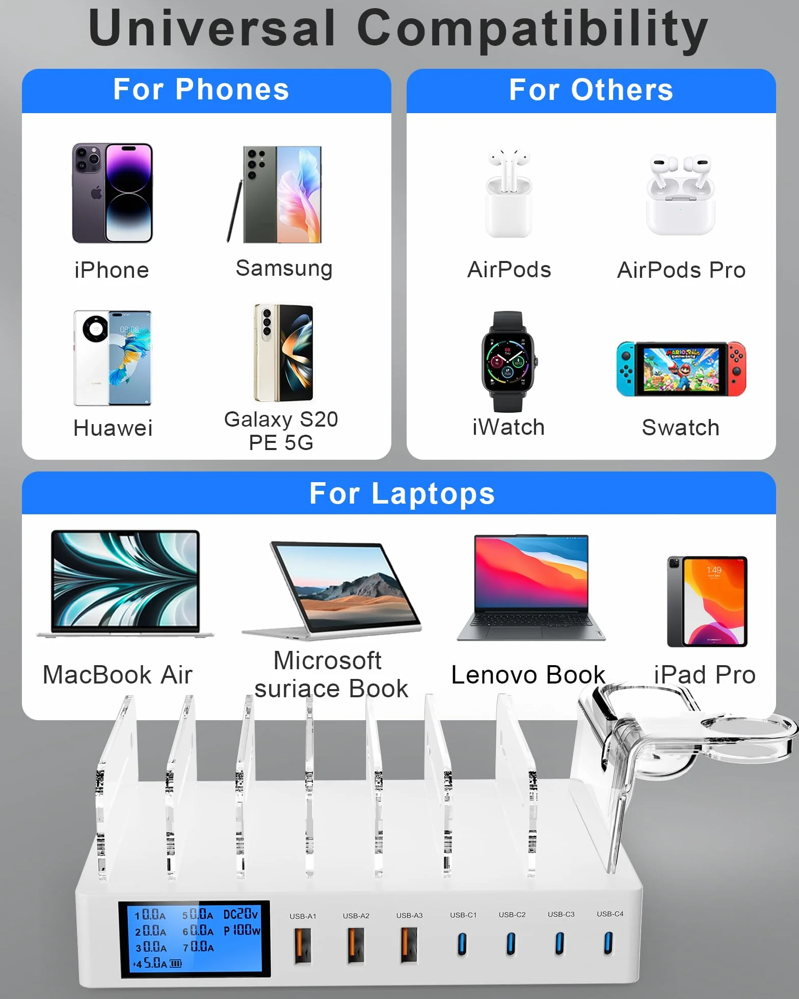Stacja ładująca USB 245W 7 portów z ekranem LCD 2 w 1 kompatybilna z iPhone 16/15/Pro/Max Samsung
