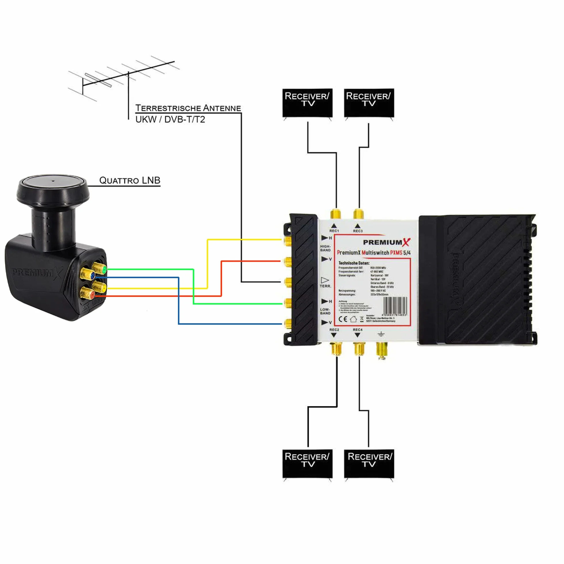 PremiumX PXMS Multiswitch 5/4 z zasilaczem - Dystrybutor sygnałów satelitarnych dla 4 użytkowników - Obsługuje Digital HDTV FullHD 4K UHD 8K