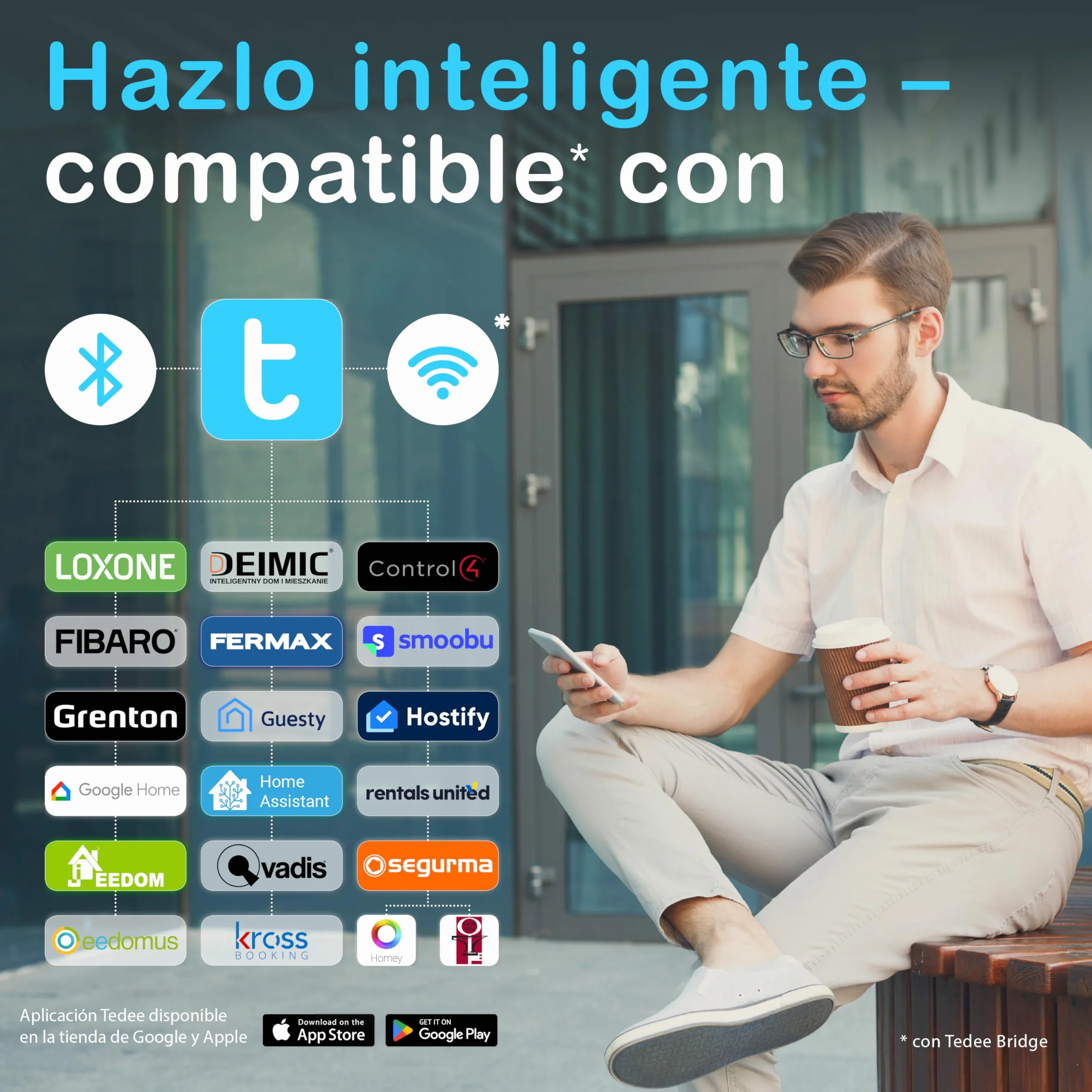 Tedee Most elektroniczny zamek do drzwi, łatwy montaż, sterowanie przez Bluetooth, mostek tedee WiFi umożliwia zdalne otwieranie i zamykanie | iPhone i Android, Smart Home (wtyczka EU)