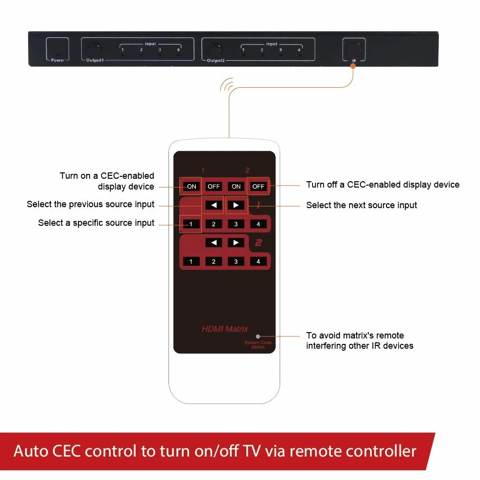 AV Access 4x2 4K@60Hz HDMI 2.0 Matrix HDR10 3D ARC CEC HDCP 2.2 18 Gb/s RS232 IR