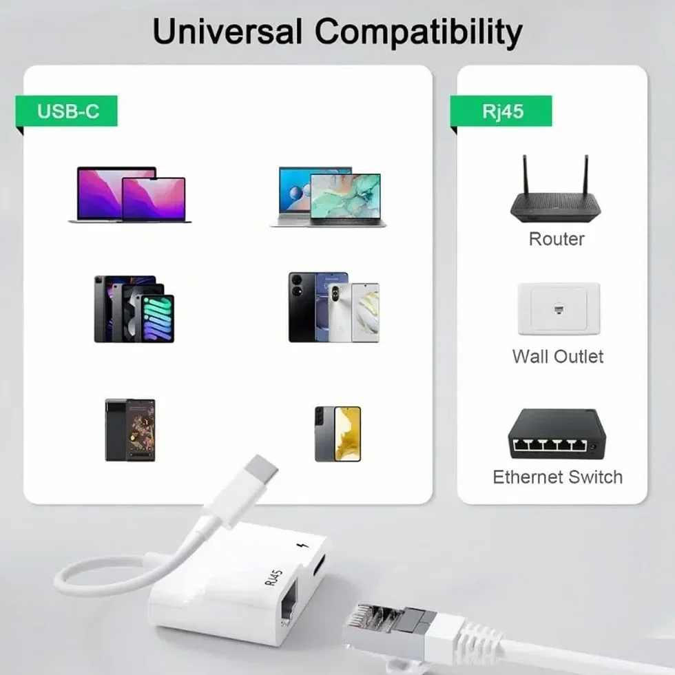DollaTek karta sieciowa USB-C na RJ45 100 Mbit/s Ethernet adapter z PD ładowanie telefonu