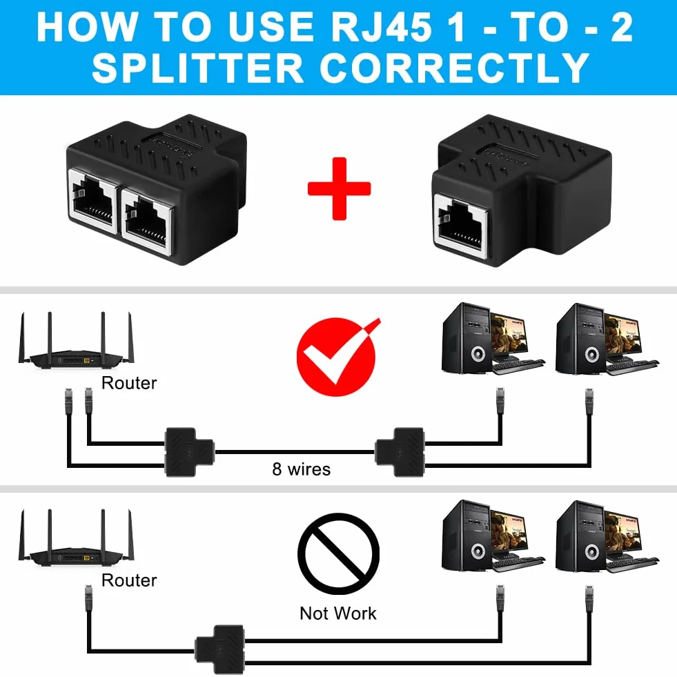AXFEE rozdzielacz LAN RJ45 1 na 2 adapter Ethernet Cat5 Cat5e Cat6 Cat7 Cat8