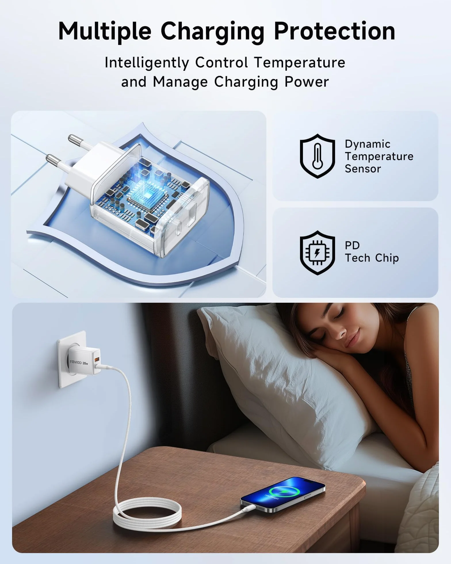 RAVIAD Ładowarka 20W Kabel USB-C na Lightning 2M MFi do iPhone 14 Pro Max 13 Plus 12 11 SE X iPad