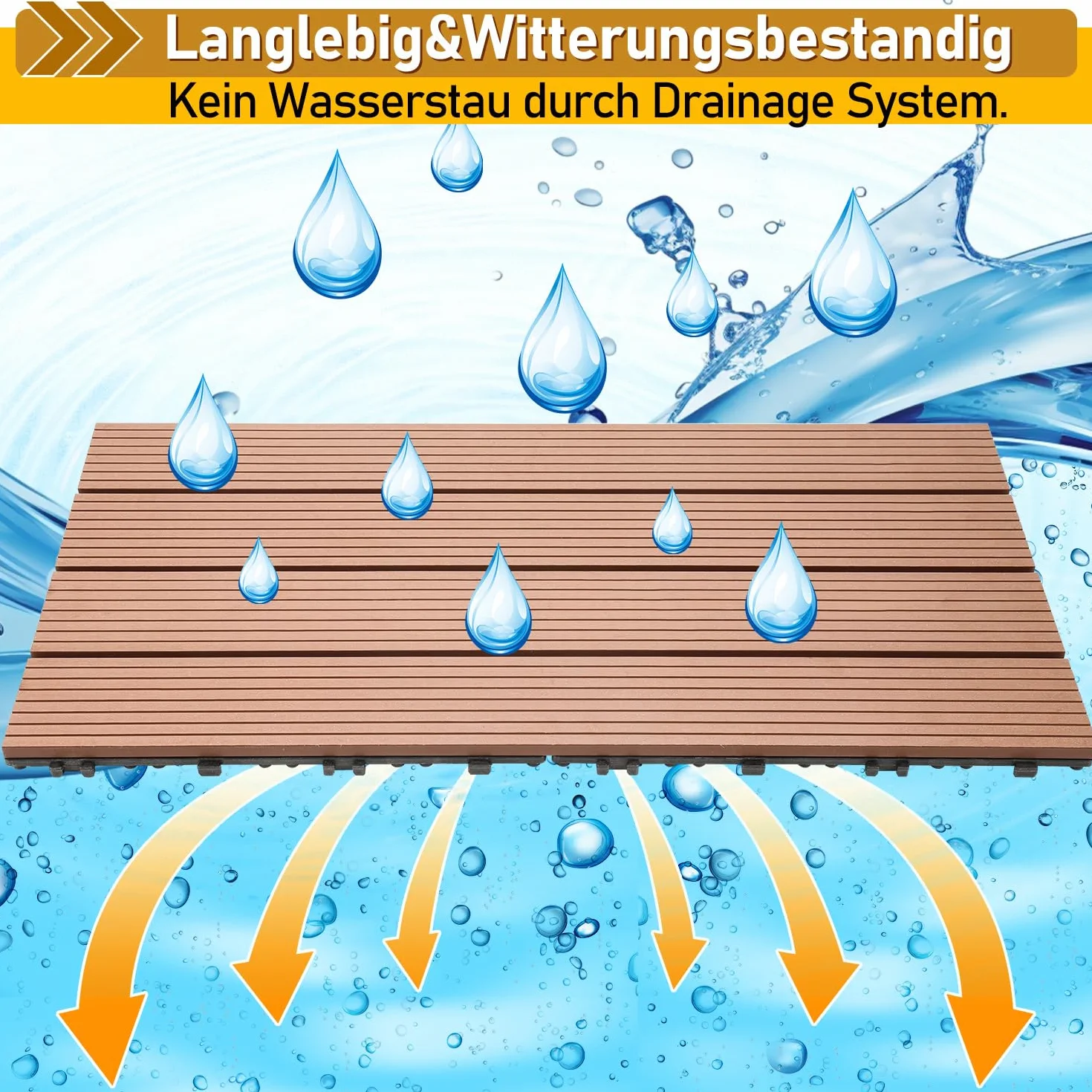 Płytki tarasowe WPC 30x60 cm, 36 sztuk /6 m², płytki WPC na balkon, wodoodporne i antypoślizgowe, z drenażem i systemem zatrzaskowym, łatwe w układaniu, kolor brązowy