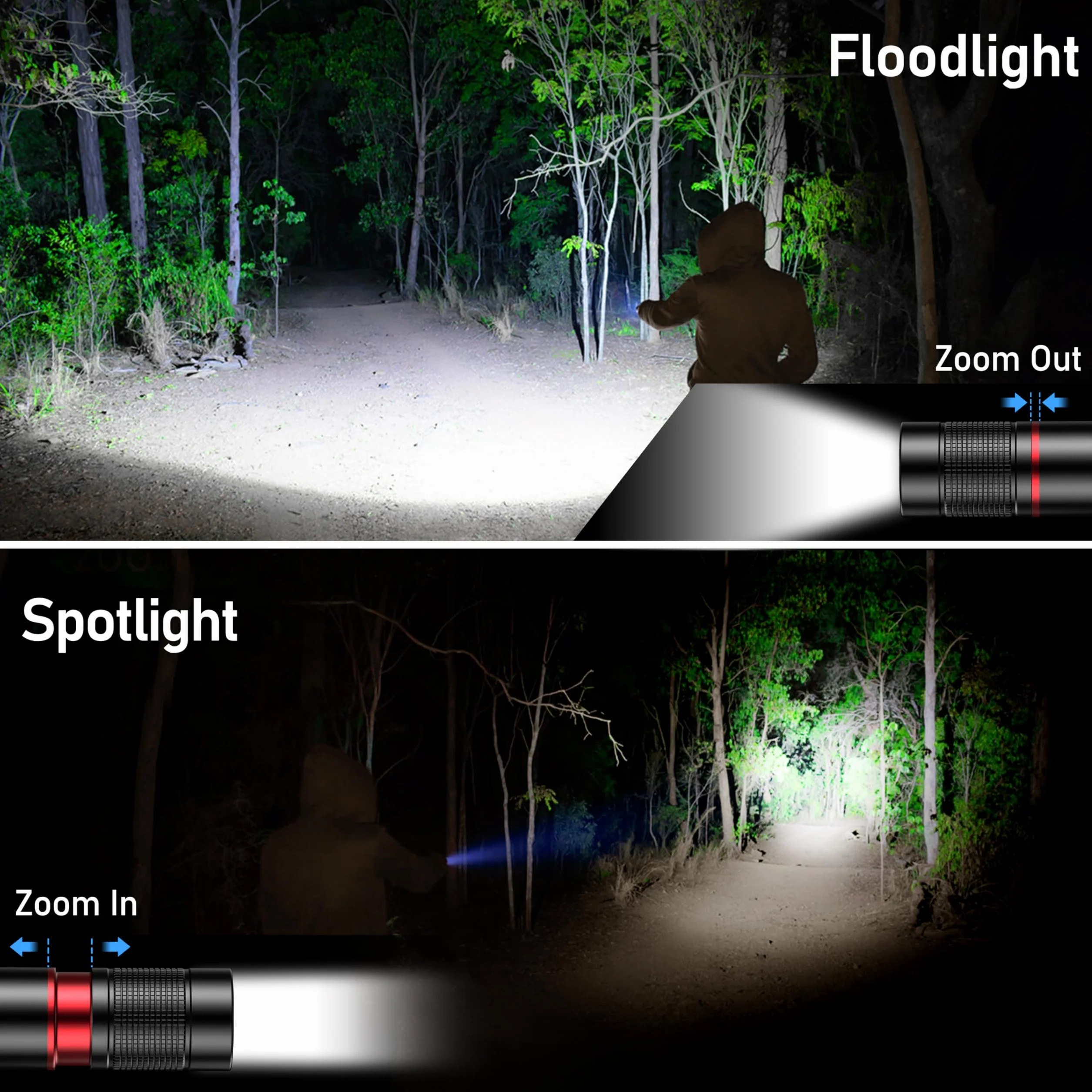 Blukar LED Latarka Ładowalna, Super Jasna Latarka z Regulowanym Ogniskowaniem, Wodoodporna, 4 Tryby Oświetlenia do Sytuacje Awaryjne, Camping, Wędrówki