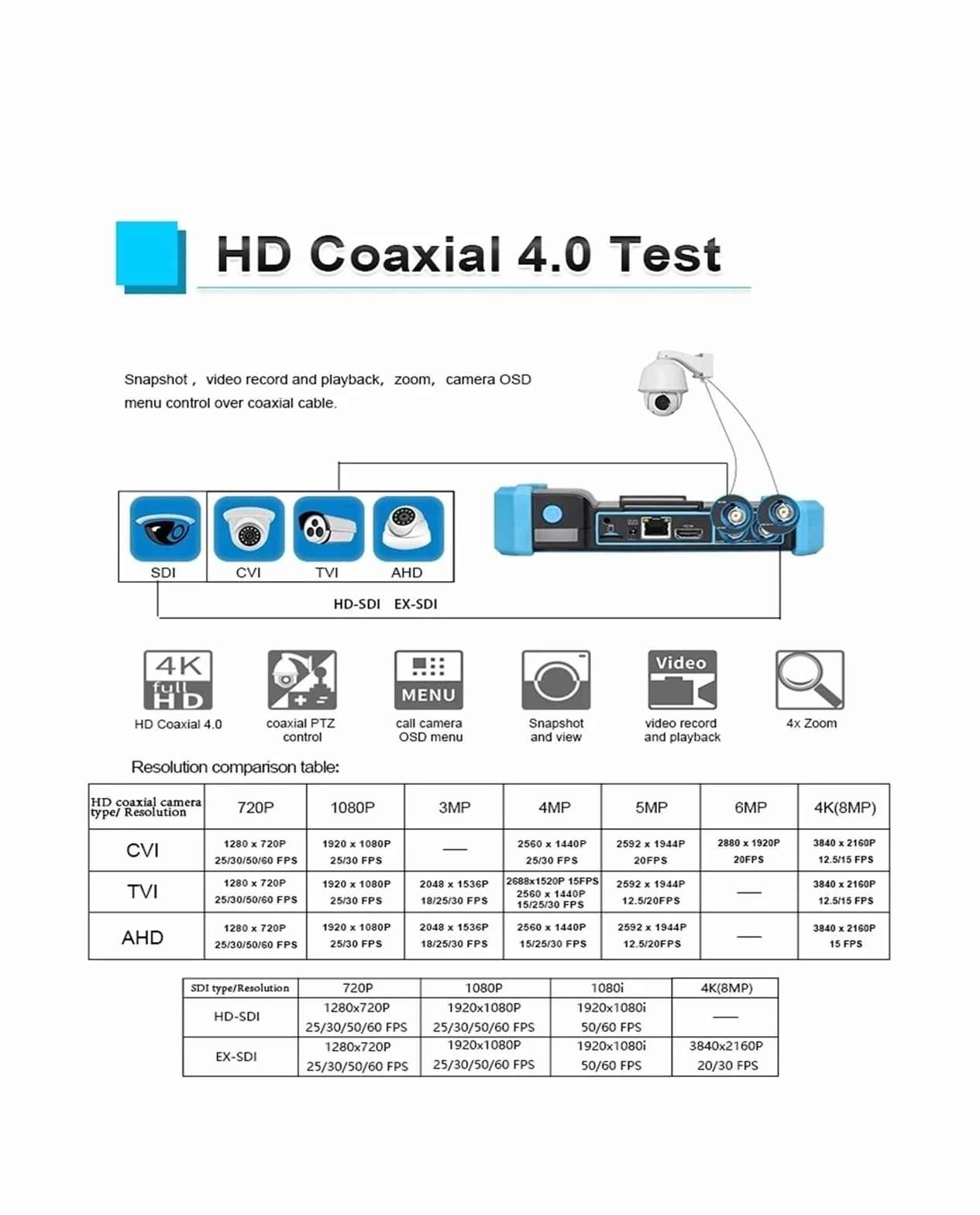 Tester CCTV, IPC5200C Tester monitora CCTV 4K | Z Tester kamery IP Analogowy tester monitoringu wideo CCTV IP PoE RJ45 Test kabla TDR do testowania kamer CCTV i IP.