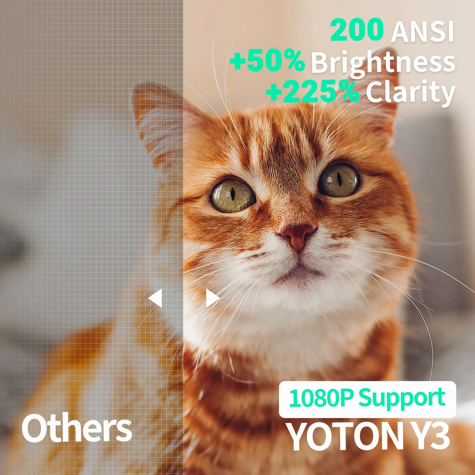 YOTON Mini Projektor - Y3 Przenośny projektor 1080P Full HD, Korekcja tTapezu ±15°, 200 cali, Zoom 25%, Projektor Wideo Kina Domowego kompatybilny z HDMI/USB/iOS/Android/Firestick/PS5