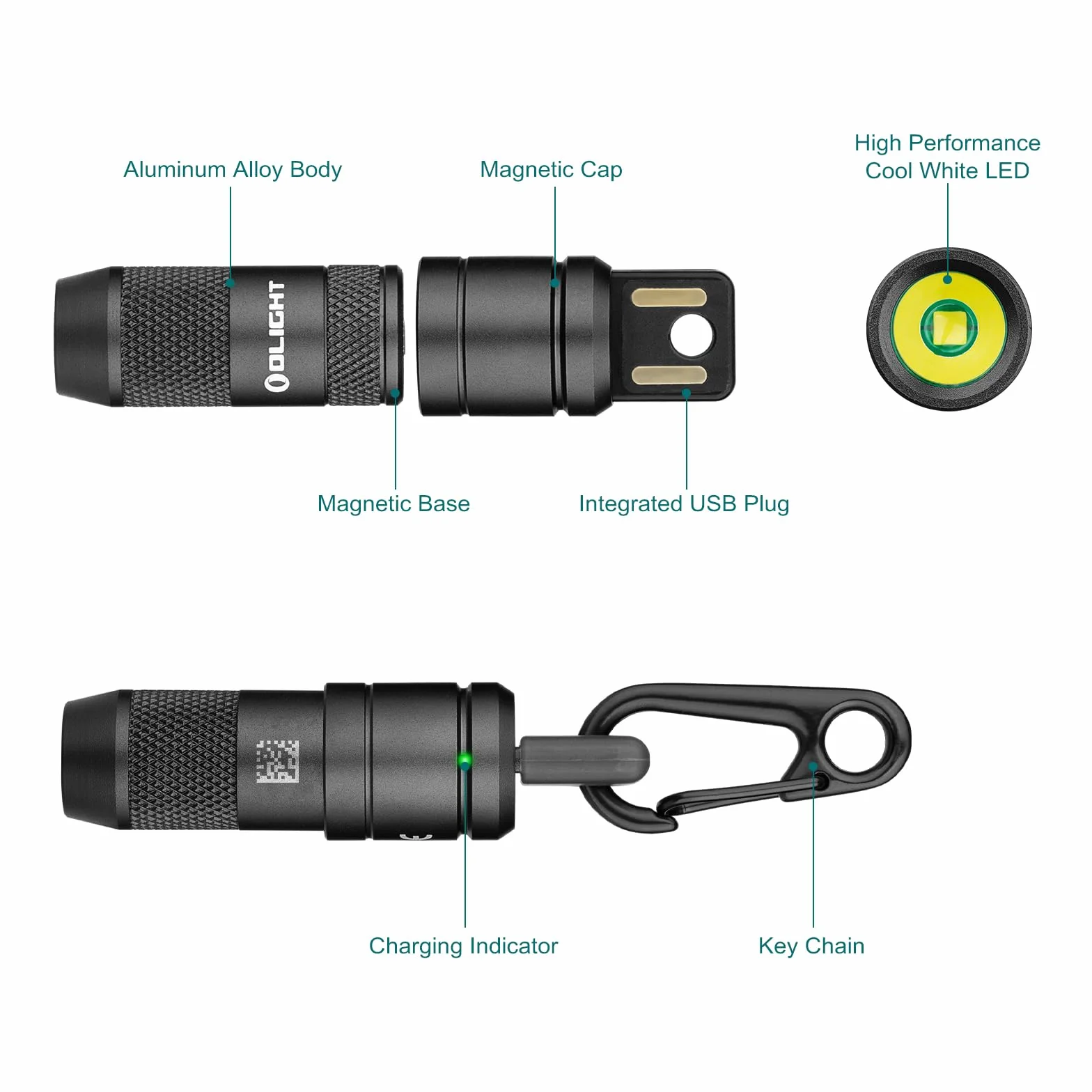 OLIGHT iMini 2 Mini LED USB ładowalna latarka brelok do kluczy z magnetyczną podstawą, 50LM 19,5g EOS brelok do kluczy lampa ręczna, IPX6 mała latarka kempingowa Czarny