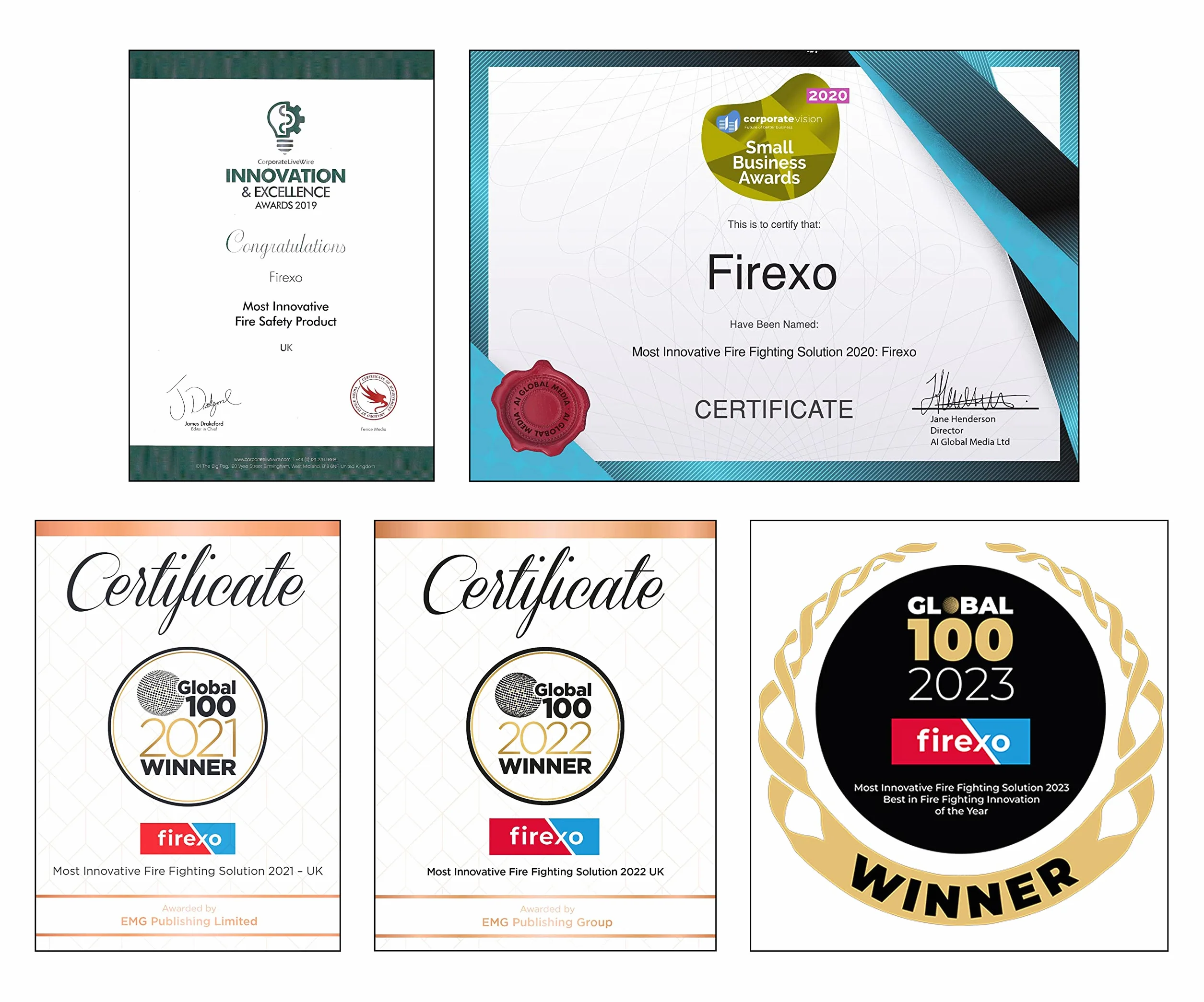 Firexo Gaśnica (2 Liter) — Gaśnica Do Domu, Pracy, Magazynu, Restauracji, Biura, Kuchni i Kempingu — Gaśnica Do Wszystkich Klas Pożarowych, w Tym Do Pożarów Baterii Litowych