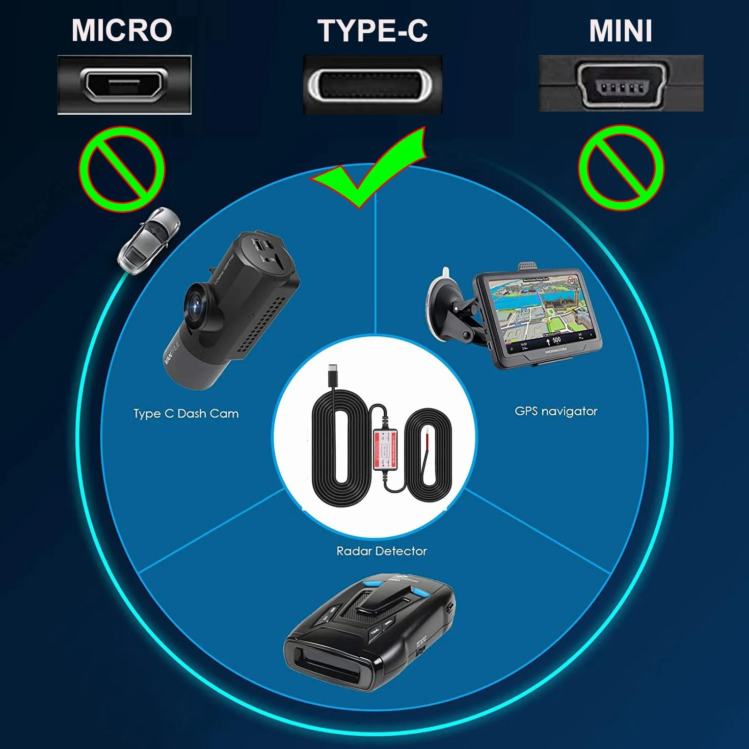Gebildet Dash Cam Hardwire Kit 12V-24V do 5V Ochrona Niskonapięciowa 13 stóp/320 cm