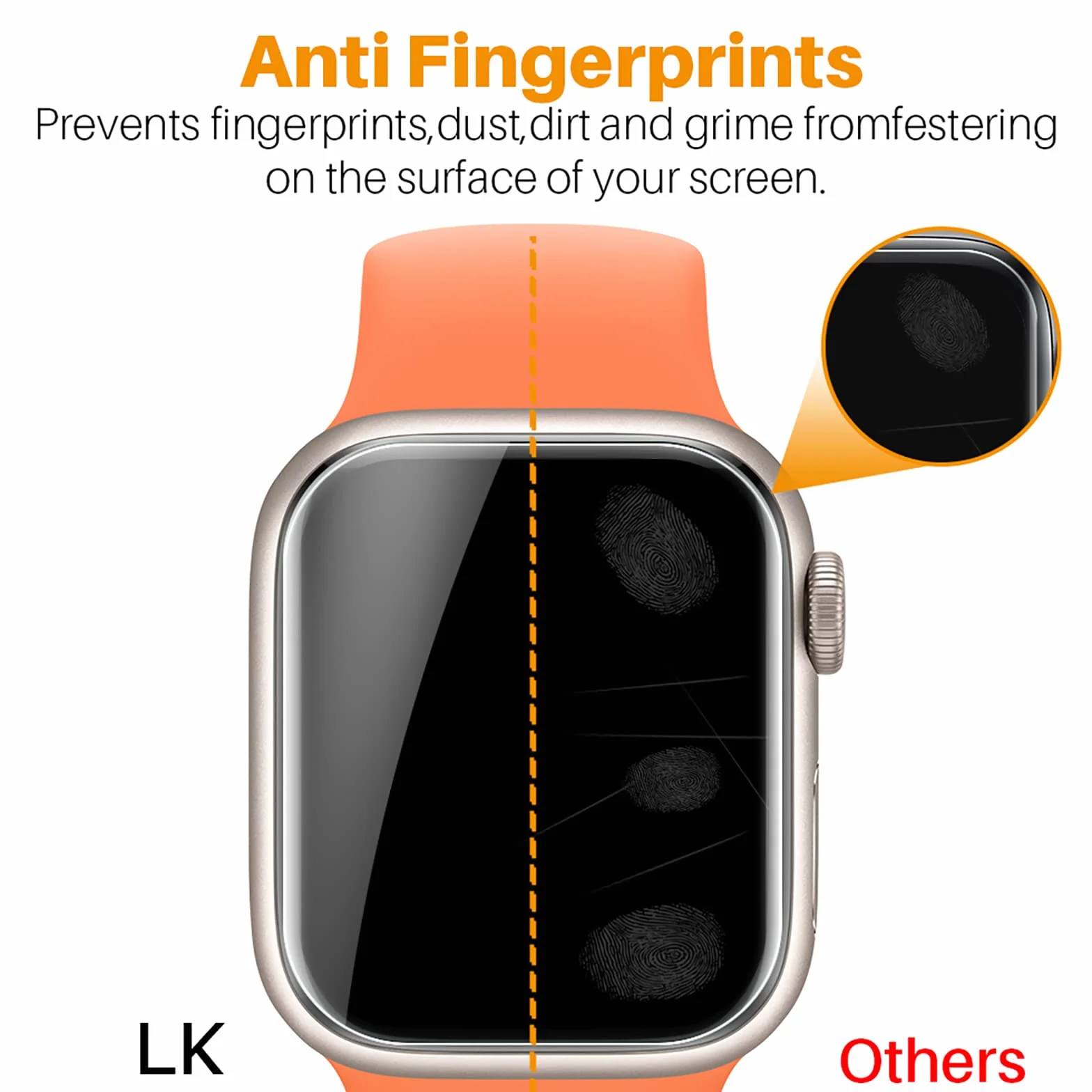 Ochraniacz Ekranu Apple Watch Seria 9/8/7 41 mm SE2/6/SE/5/4 40 mm Folia TPU 6 szt.