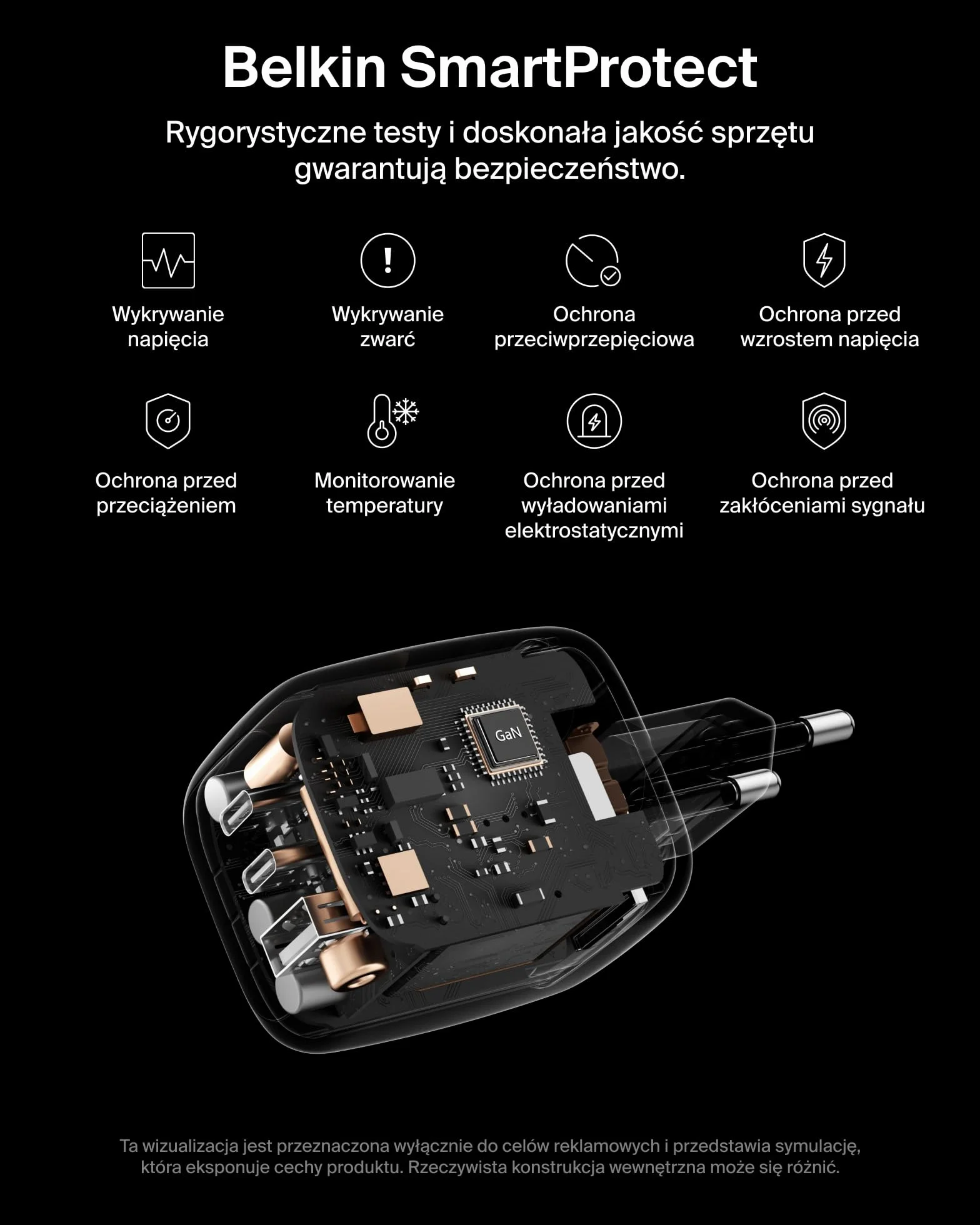 Belkin 3-portowa ładowarka USB-C GaN 70 W Biała