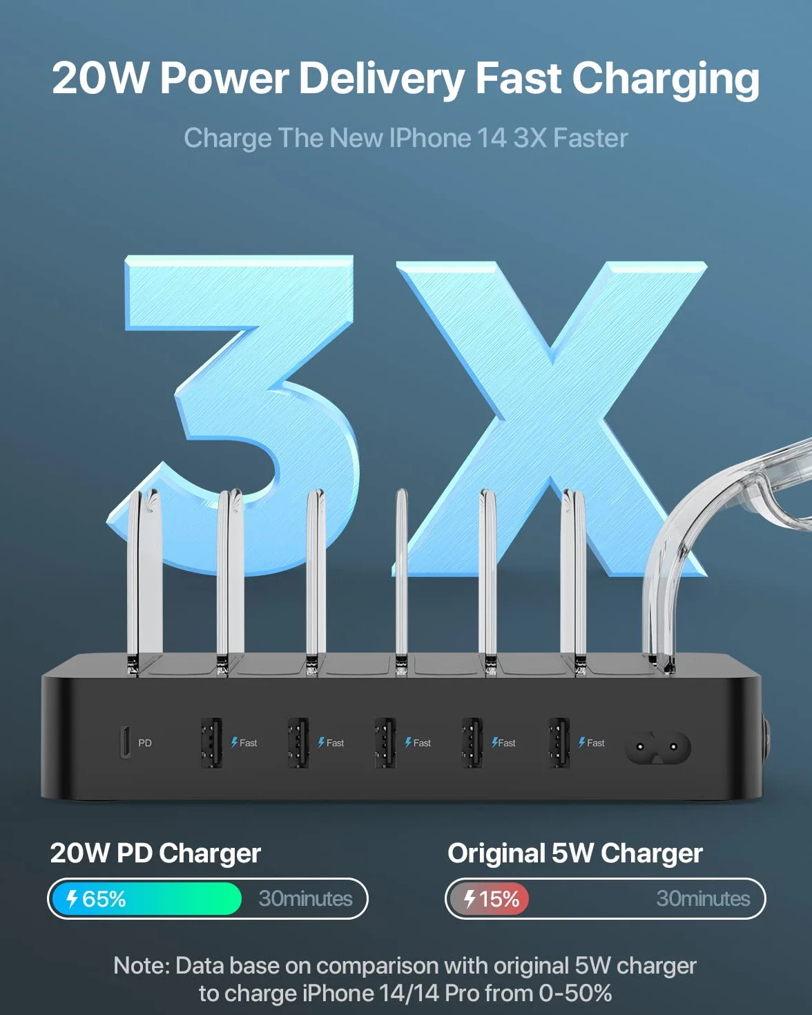SooPii 60W 6-portowa stacja ładująca USB C PD 20W szybkie ładowanie