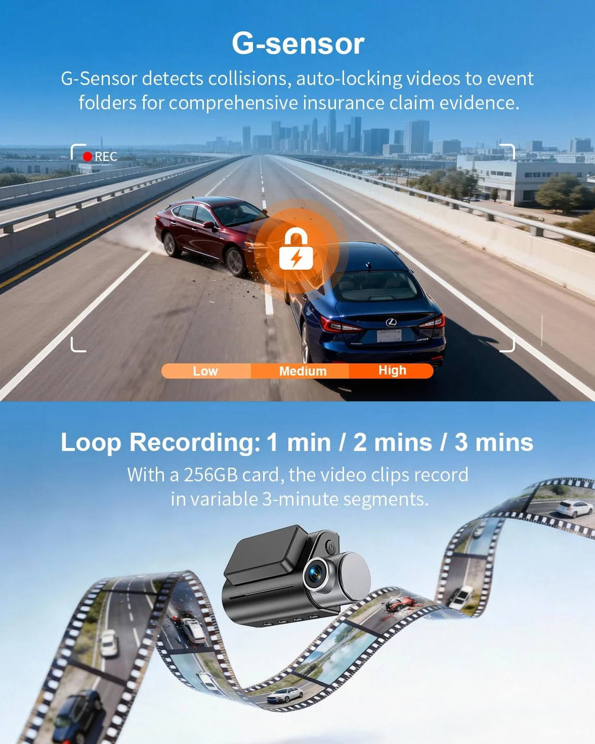 4K Dashcam przednia i tylna kamera, sterowanie głosem, 64GB karta, Wi-Fi 6, GPS, ekran IPS 5 cm, NightEagle, tryb parkowania 24h