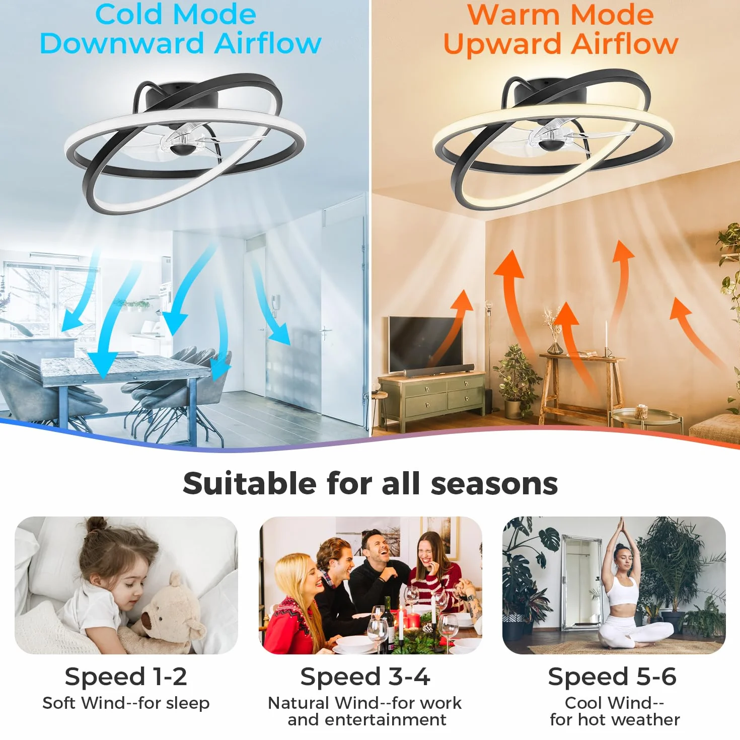 Wentylator sufitowy ze światłem, wentylator sufitowy 50 cm z inteligentną aplikacją, nowoczesna i cicha lampa sufitowa, 3 temperatury barwowe, 6 prędkości do salonu, sypialni, kuchni