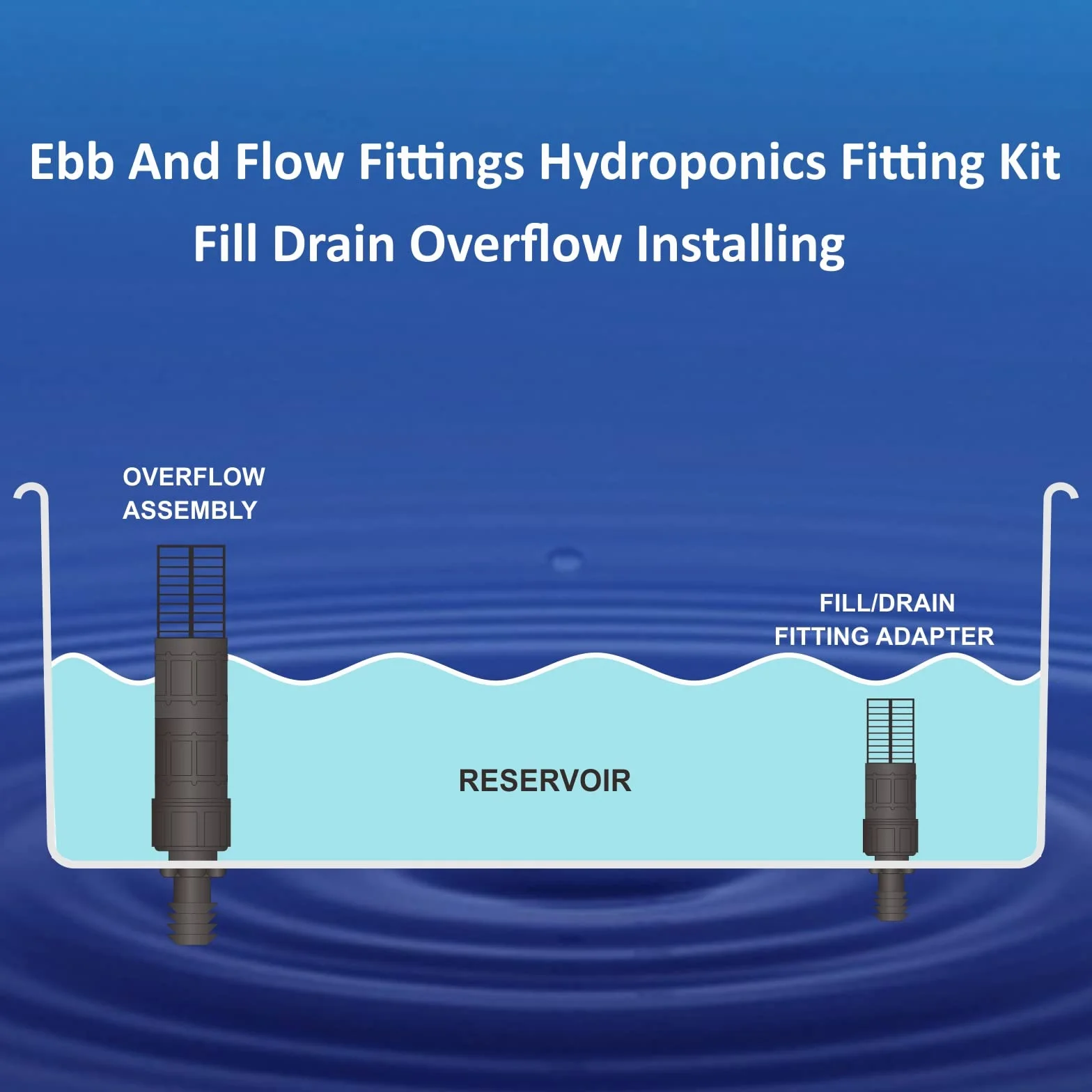 Toolazy Ebb & Flow Fitting Kit，Ebb and Flow Fitting Complete Kit Combo Set with 2 Extensions