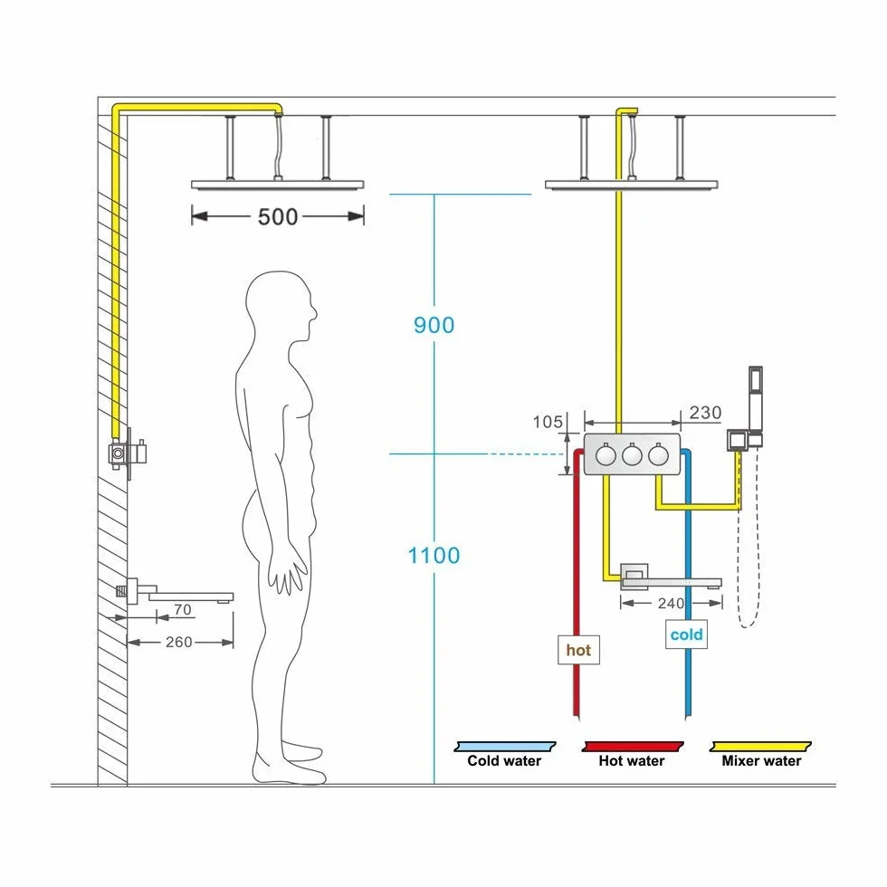 Montowany na suficie termostatyczny zestaw baterii prysznicowej 50 cm czarna kwadratowa głowica prysznicowa z deszczownicą i czarna słuchawka prysznicowa do łazienki, luksusowy zestaw