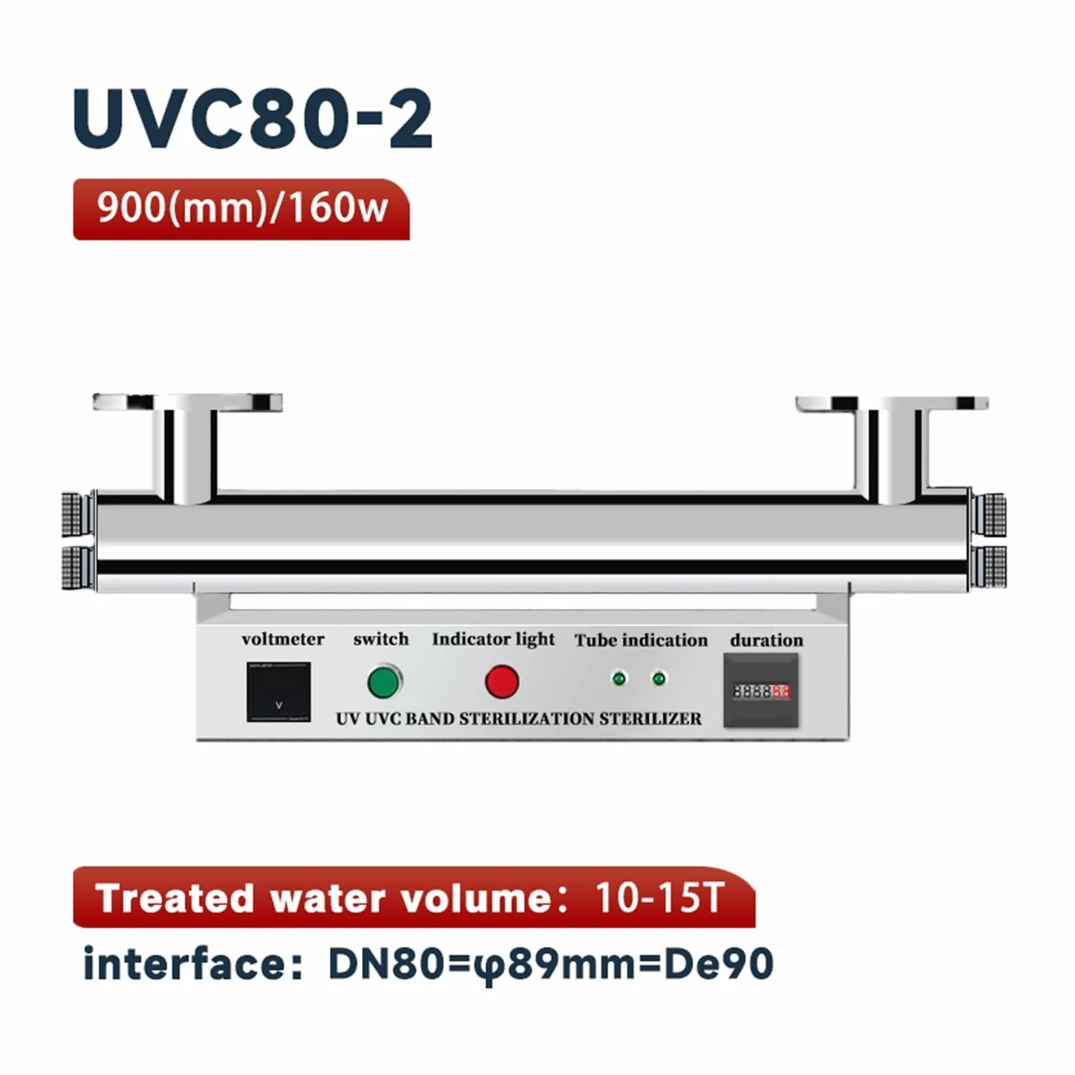 System filtracji wody - Napój System sterylizatora do uzdatniania wody UV, filtr do oczyszczania akwakultury 48gpm 160W Lampa z filtrem świetlnym(UVC-80W-2)