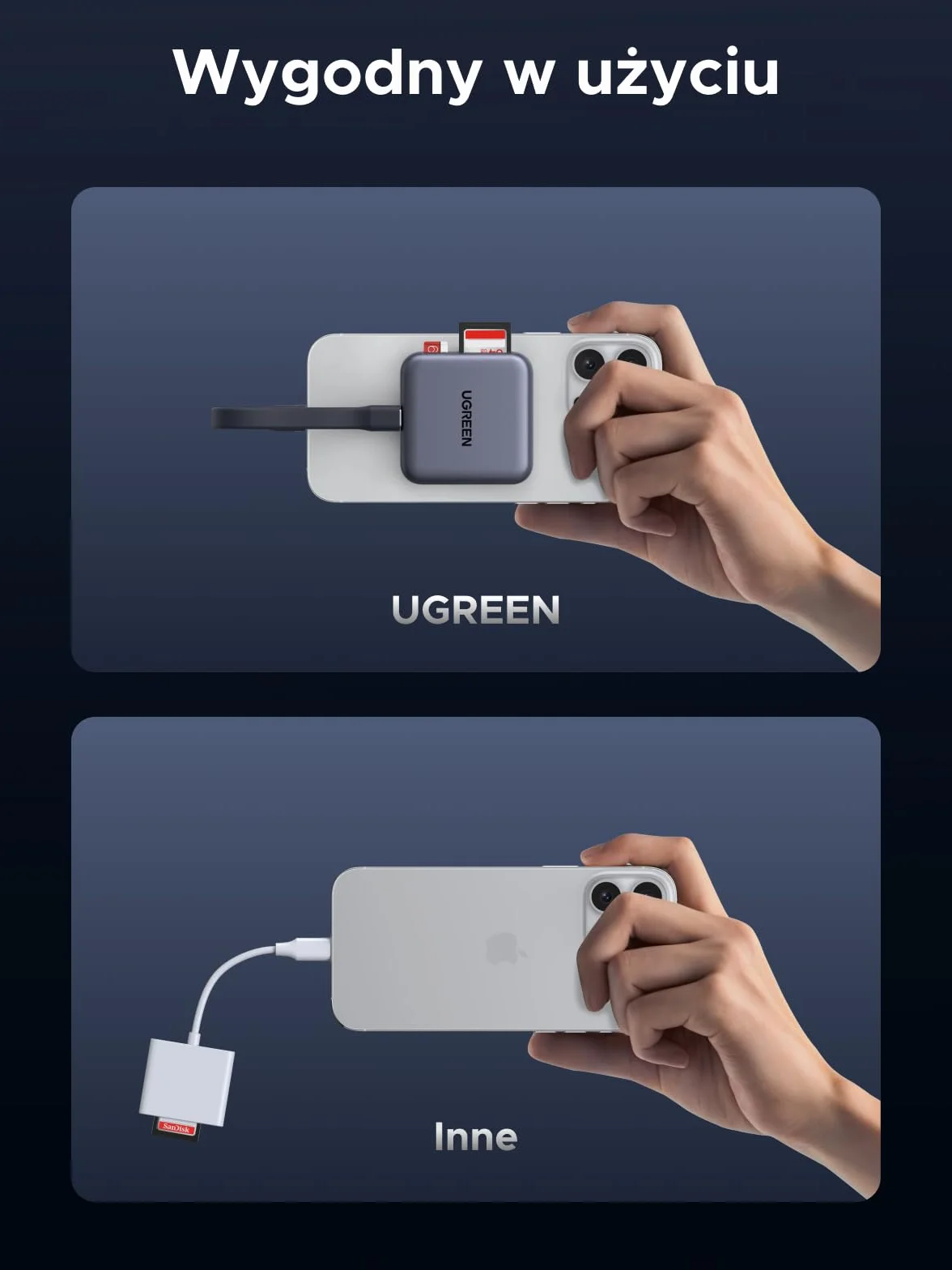 UGREEN USB C Czytnik kart SD Magnetyczny czytnik kart SD 4.0 Czytnik kart pamięci z portem USB C 100 W, transfer danych 312 MB/s Kompatybilny z serią iPhone 17 i innymi urządzeniami