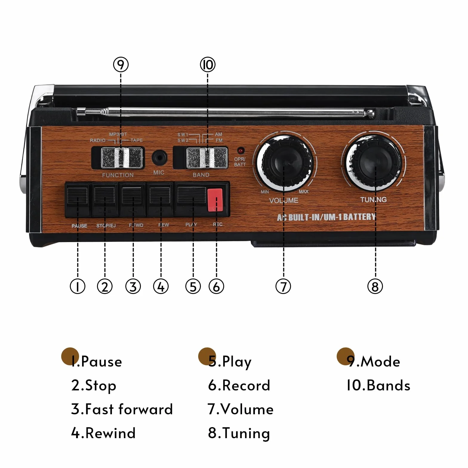Lychee Przenośny magnetofon kasetowy retro AM/FM/SW1-2 wbudowany głośnik gniazdo słuchawkowe 3,5 mm SD USB F-319BT