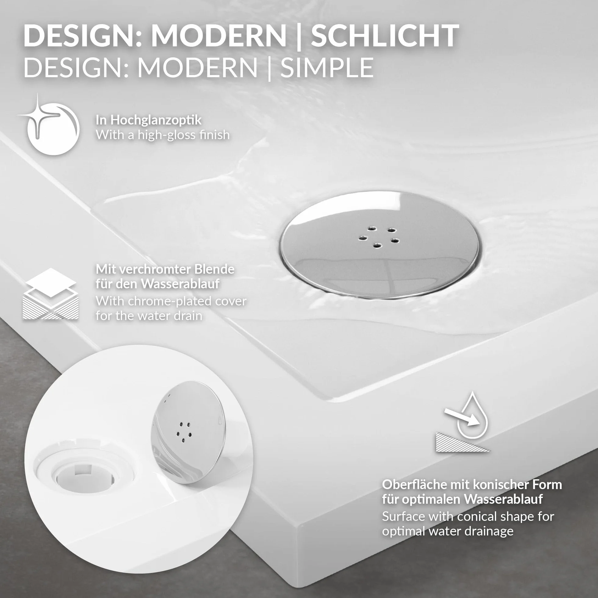 LuxeBath Brodzik Prysznicowy 80 x 80 cm Biały, Kwadratowy Wysokość z Syfonem i Odpływem, Ultrapłaski Brodzik z SMC, Wysokość 40 mm, Promień 55 cm, Wysoki Połysk, Narożny, Do Kabiny Prysznicowej