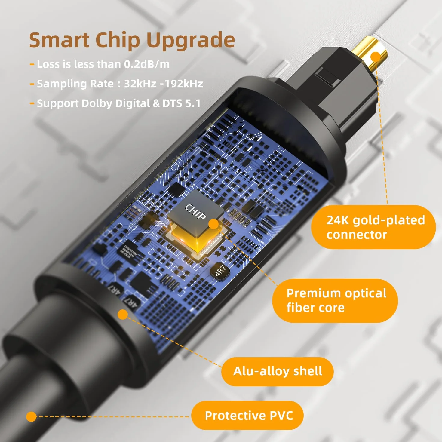 【Ulepszony】ANDTOBO Cyfrowy Toslink Fiber Rozdzielacz optyczny 1 in 2 Out Kabel adaptera audio【Zwiększanie sygnału】