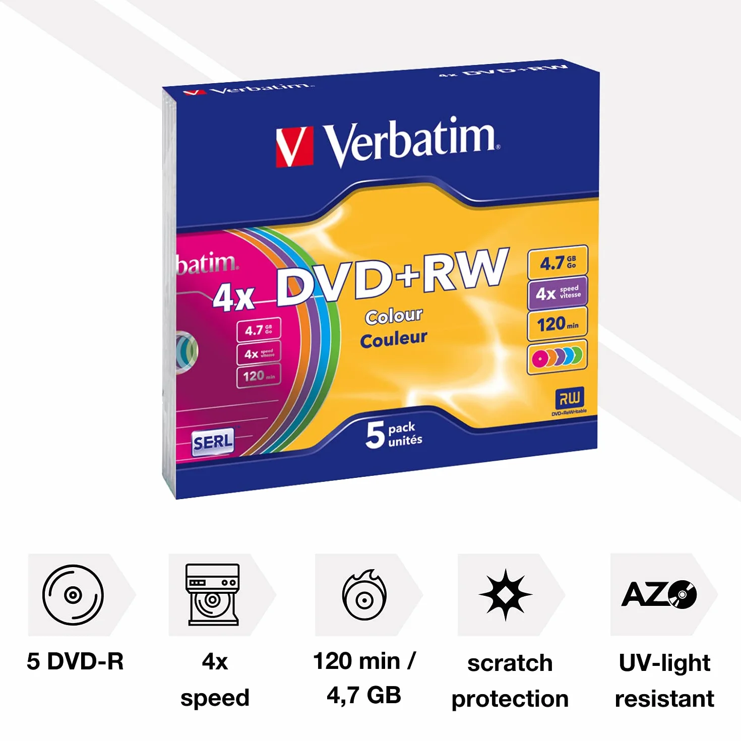 Verbatim 43297 DVD+RW 4x Niezadrukowywalne Kolory Cienkie Etui 5 Szt.