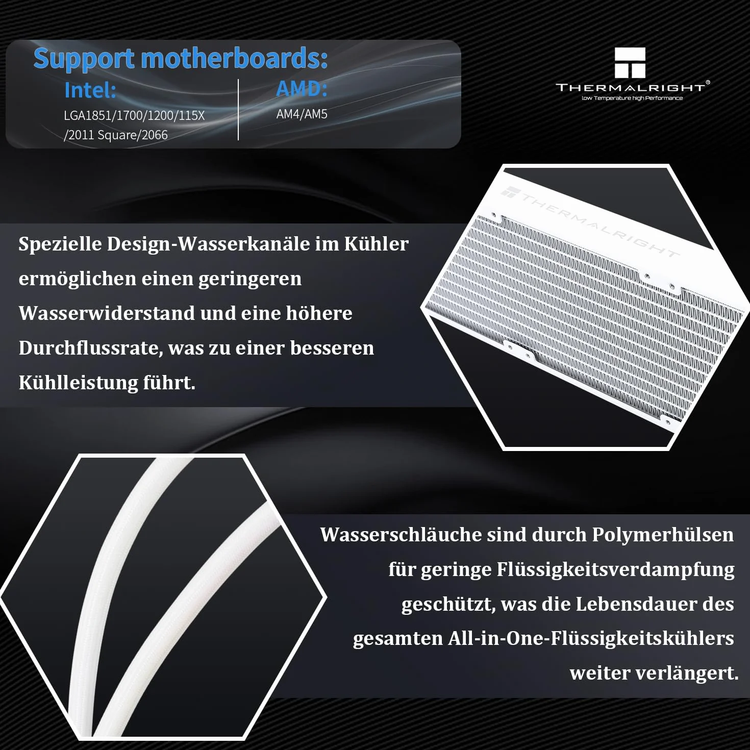Thermalright Mjolnir Vision 360 UB PRO ARGB White, chłodzenie cieczą CPU AIO, ekran IPS 640×480, wentylator wyciągowy 3 w 1, dla AM5/Intel LGA1851/1700, 3,5-calowy magnetyczny ekran LCD