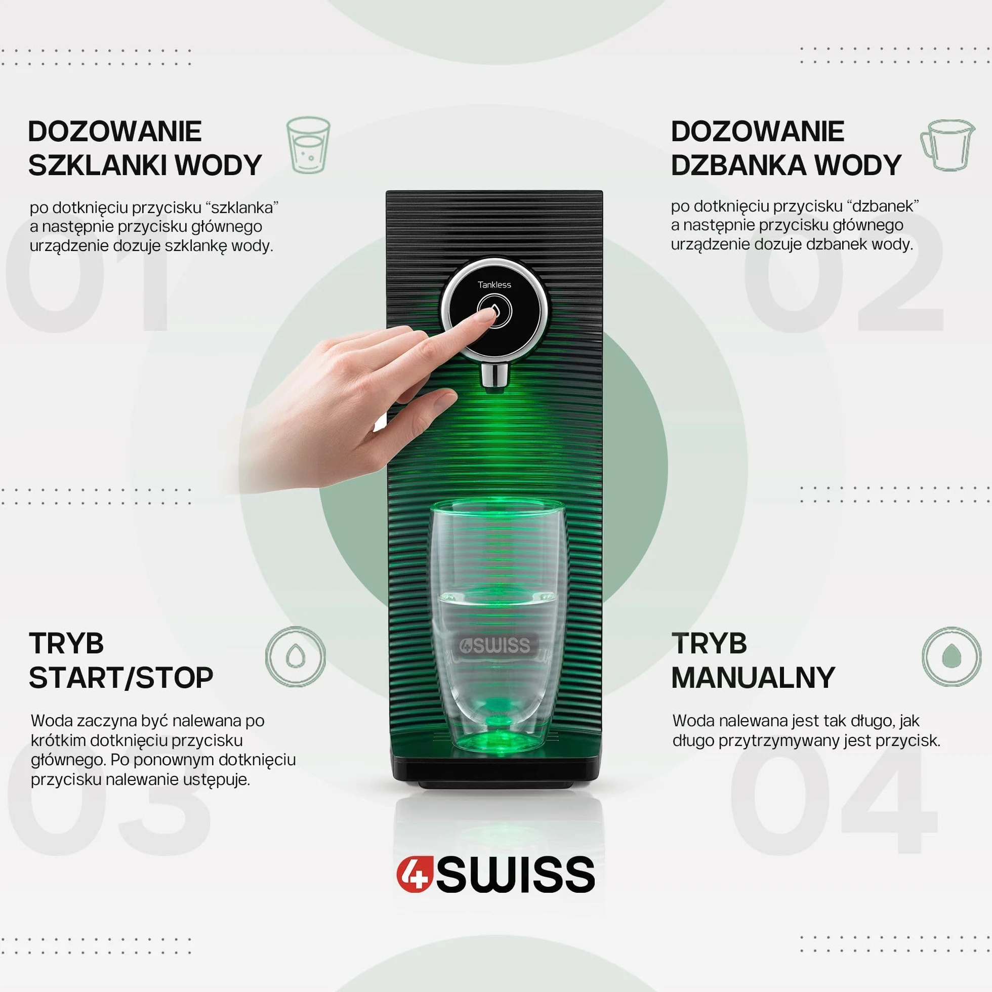 4Swiss WFF021 System Filtrowania Wody, Biały, 14,5 W