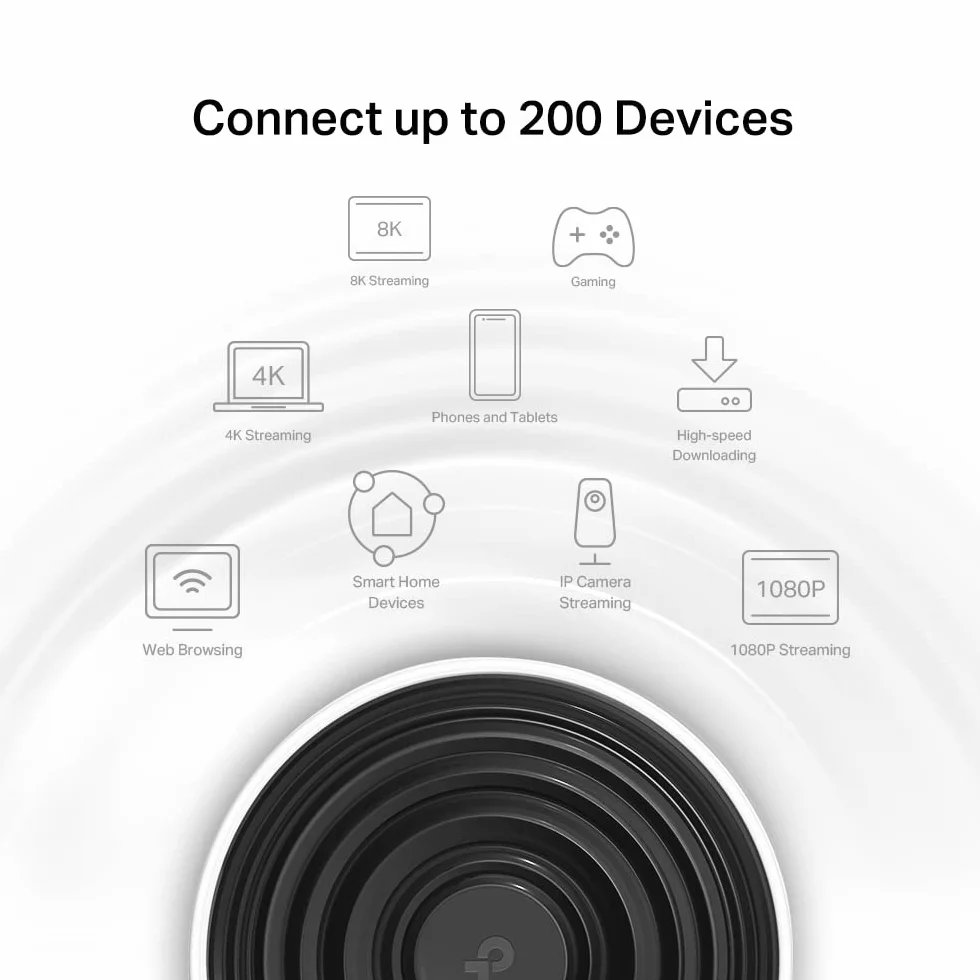 TP-Link Deco XE75 Mesh WiFi 6E AXE5400 Trójzakresowa Sieć Zestaw 3 szt.