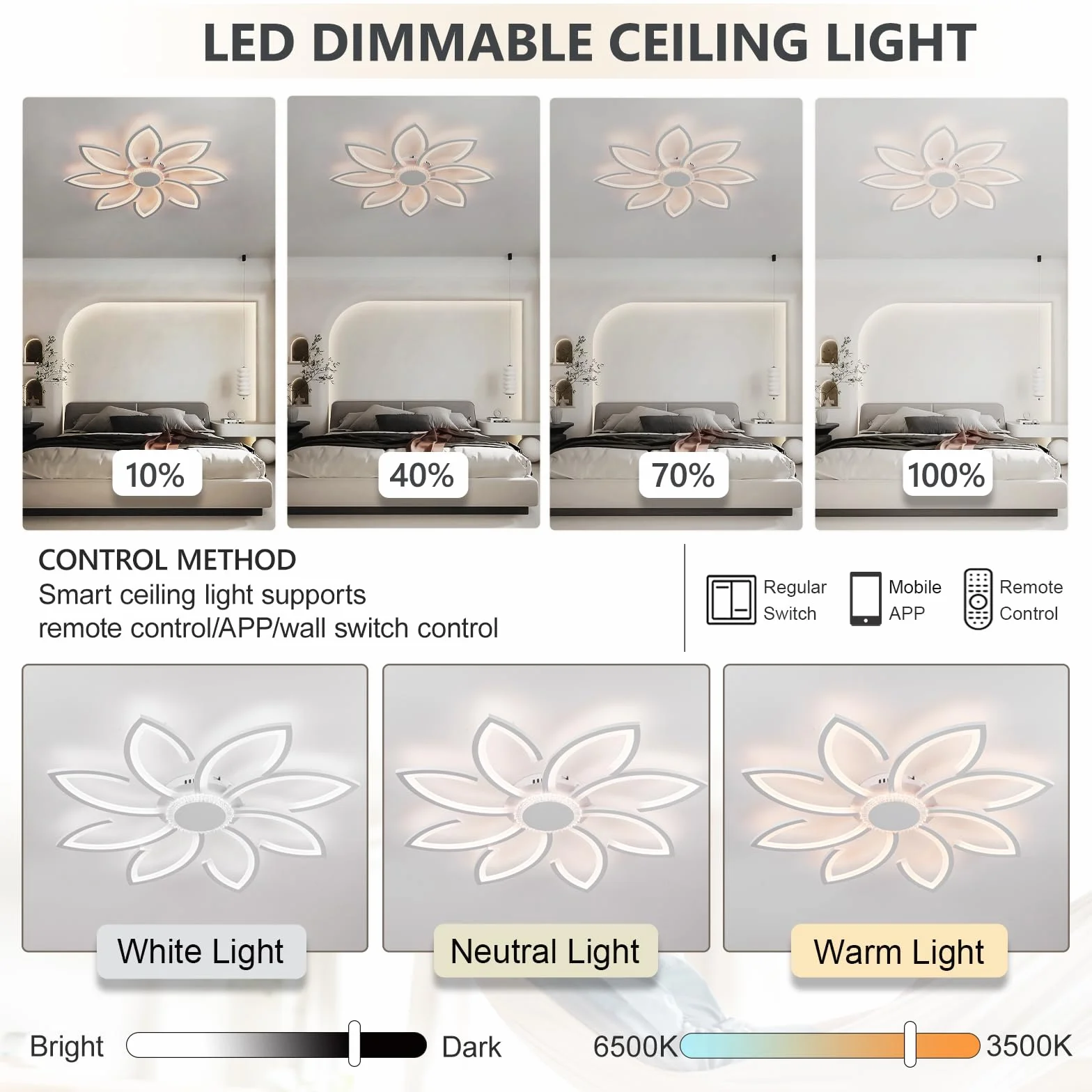 Oświetlenie Sufitowe 90 Cm Z Aplikacją Do Zdalnego Sterowania, Ściemniana Lampa Sufitowa LED Z Funkcją Pamięci, Lampa Sufitowa W Kształcie Kwiatka Do Sypialni 72 W Do Biura, Salonu